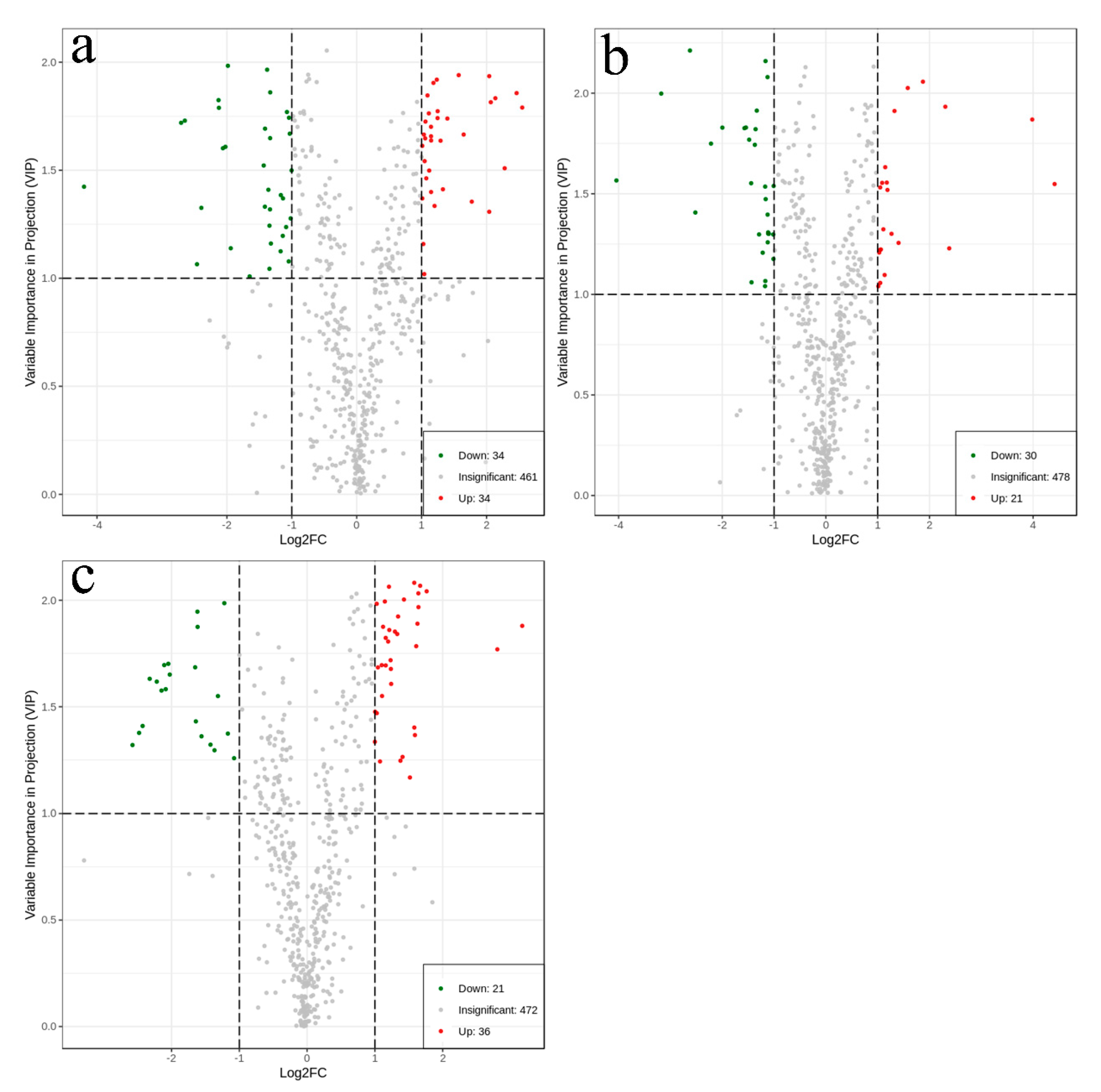 Metabolites 10 00325 g003 Metabolites 10 00325 g003