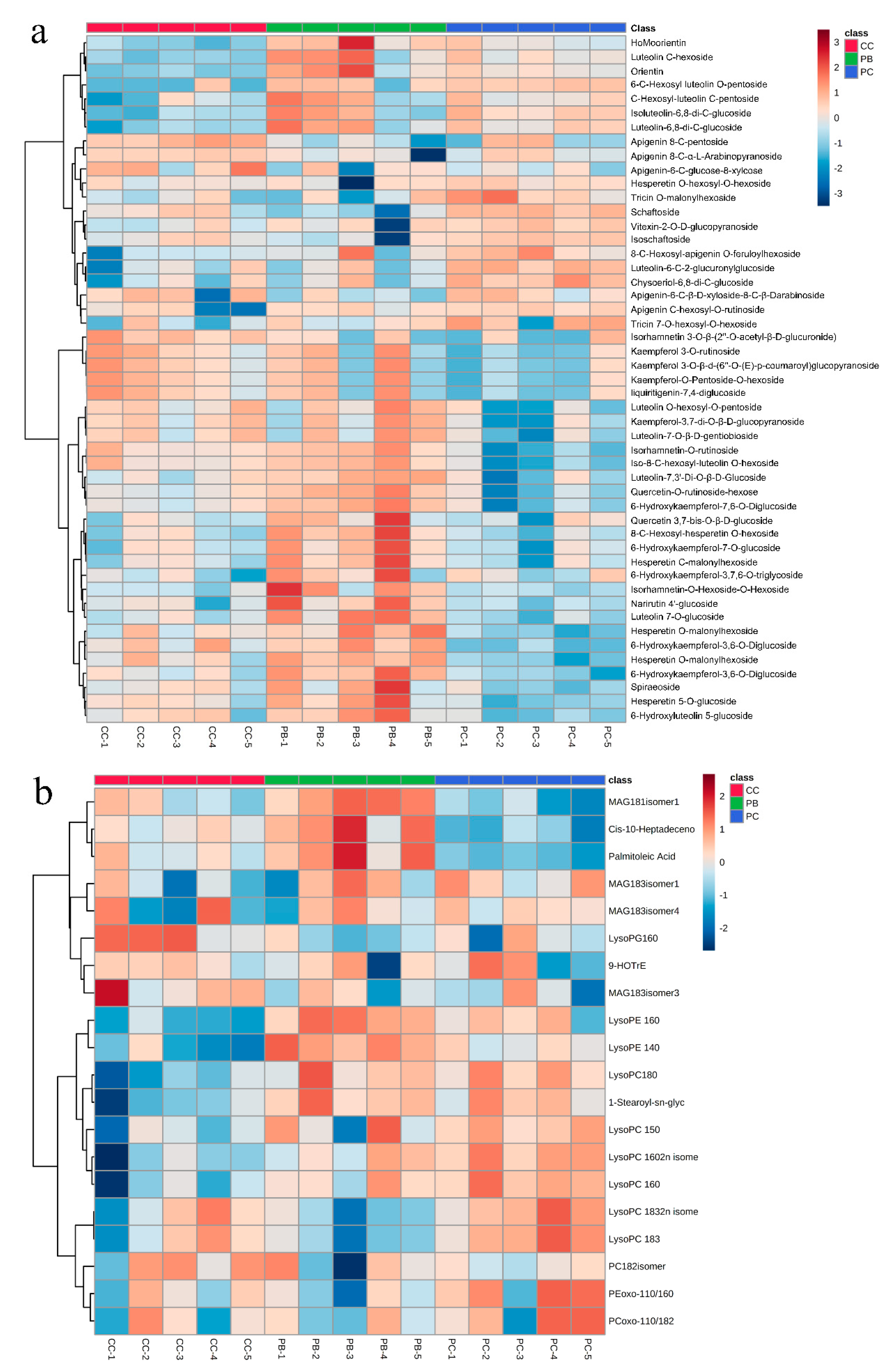 Metabolites 10 00325 g005 Metabolites 10 00325 g005
