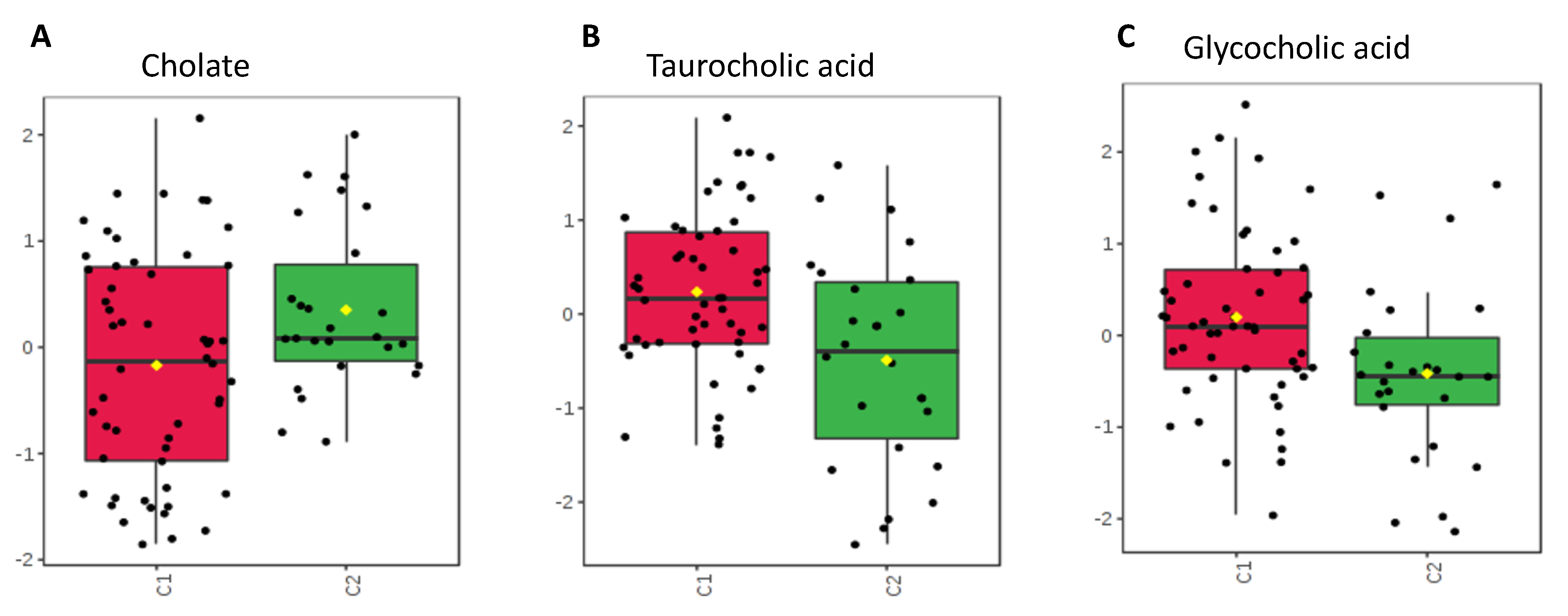 Metabolites 10 00331 g004