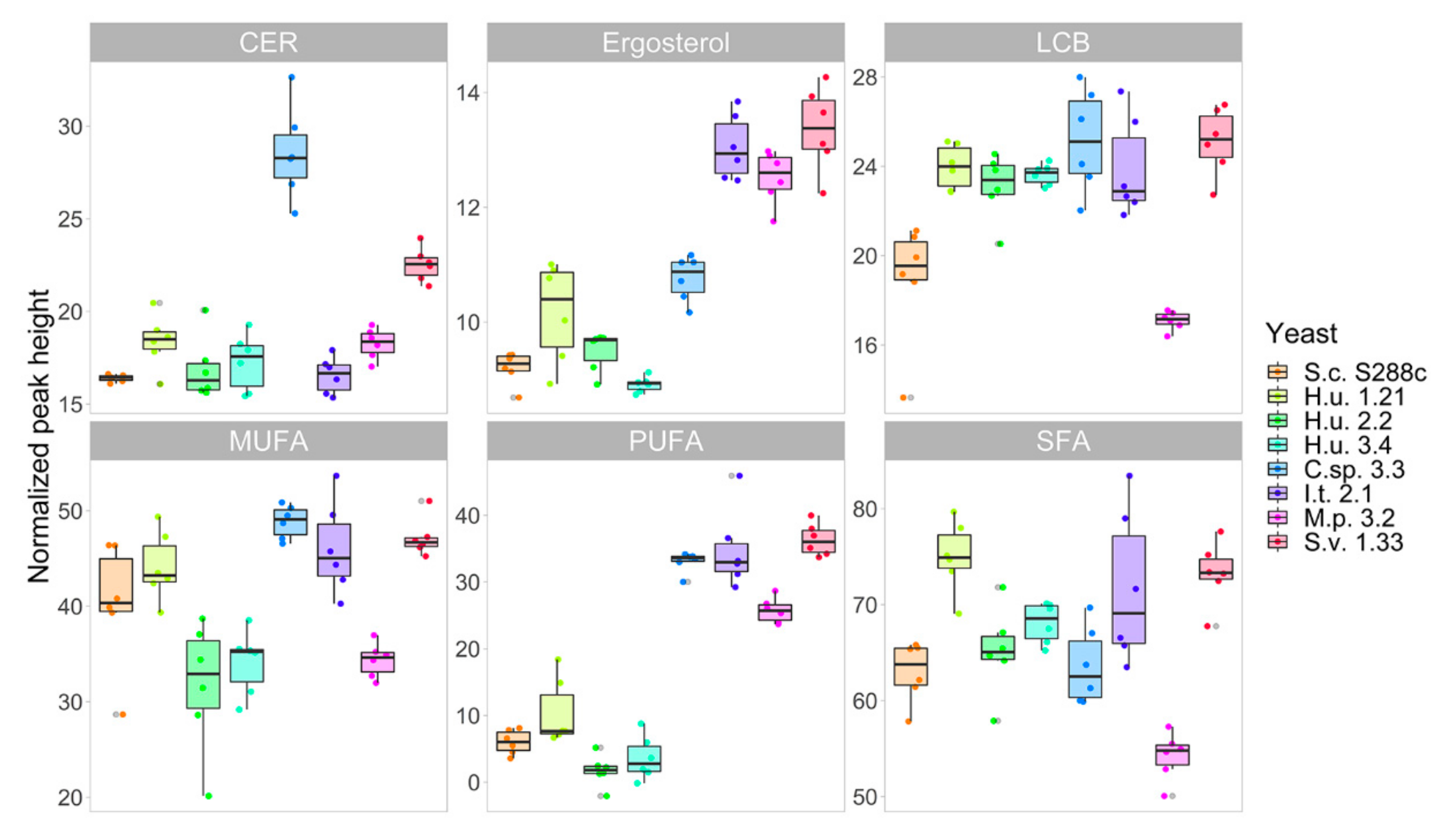 Metabolites 10 00352 g004 Metabolites 10 00352 g004