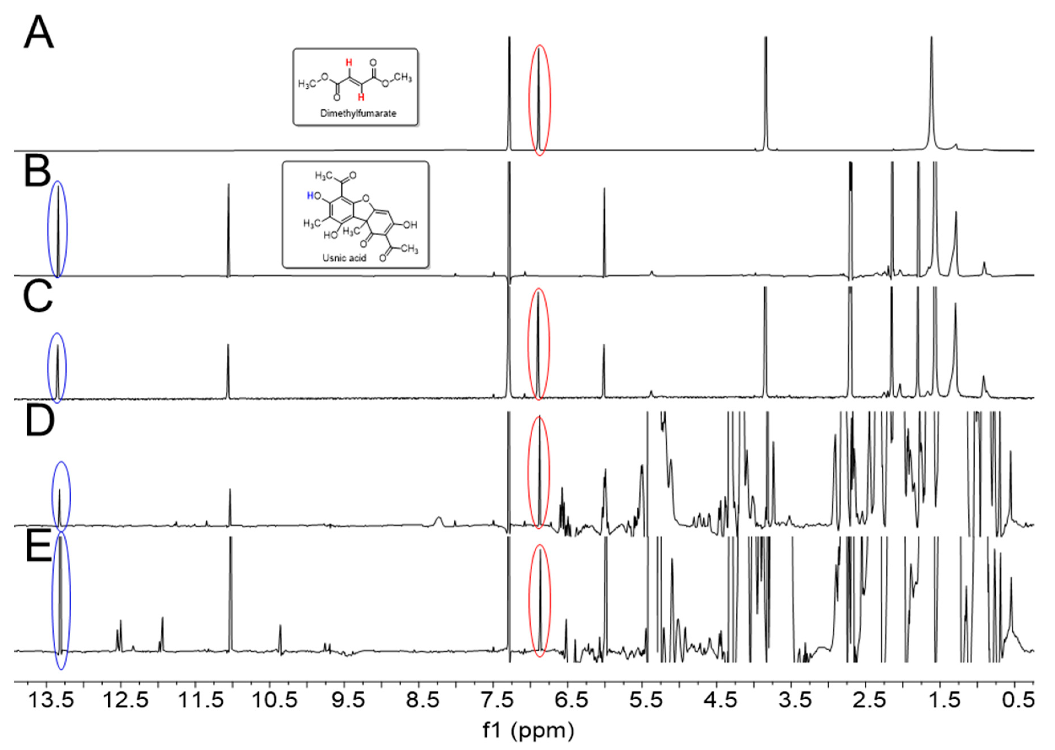 Metabolites 10 00353 g002 Metabolites 10 00353 g002