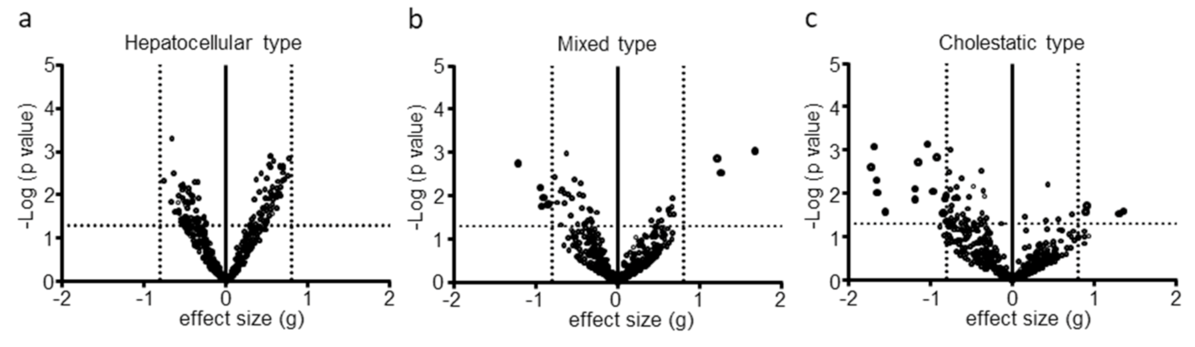 Metabolites 10 00355 g001 Metabolites 10 00355 g001