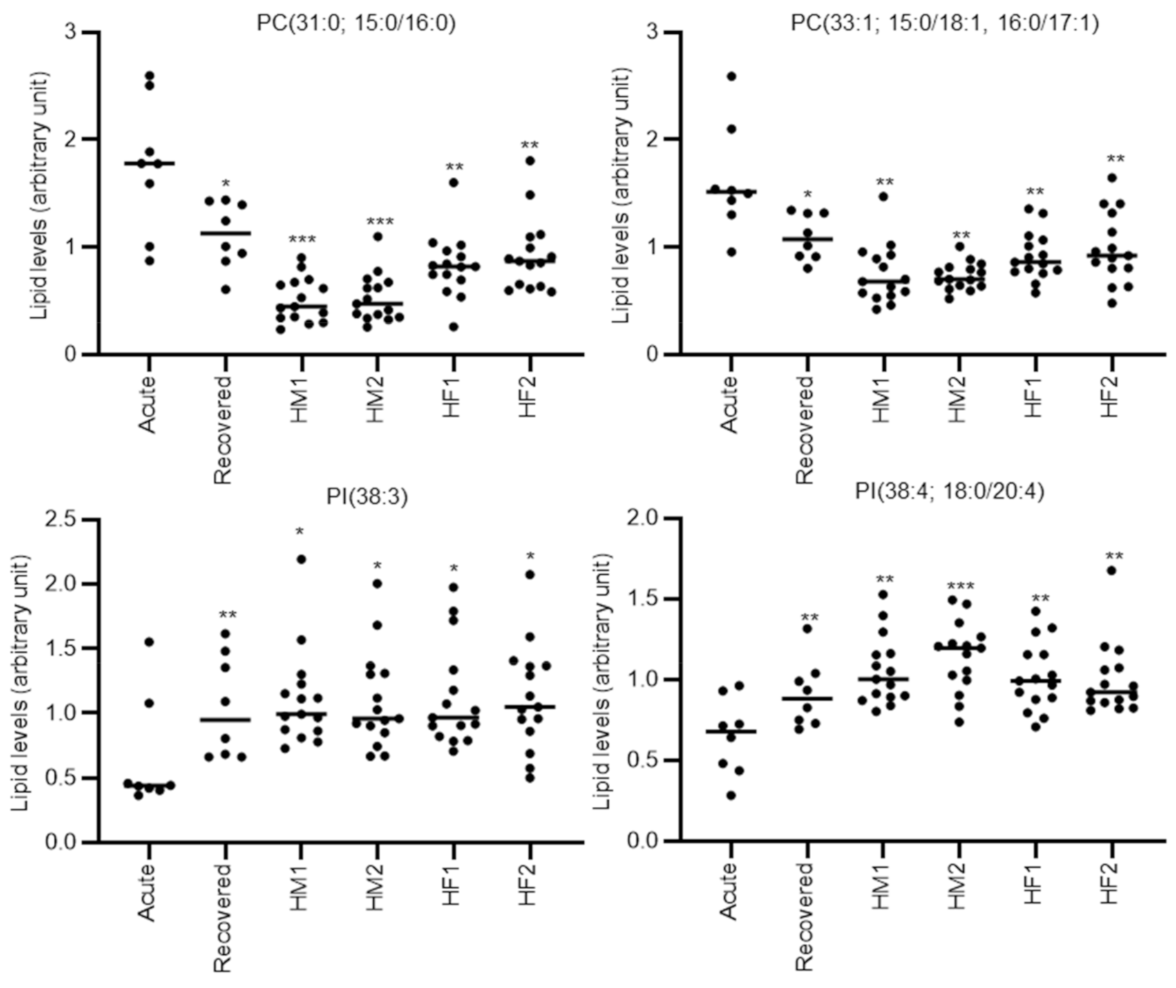 Metabolites 10 00355 g003 Metabolites 10 00355 g003