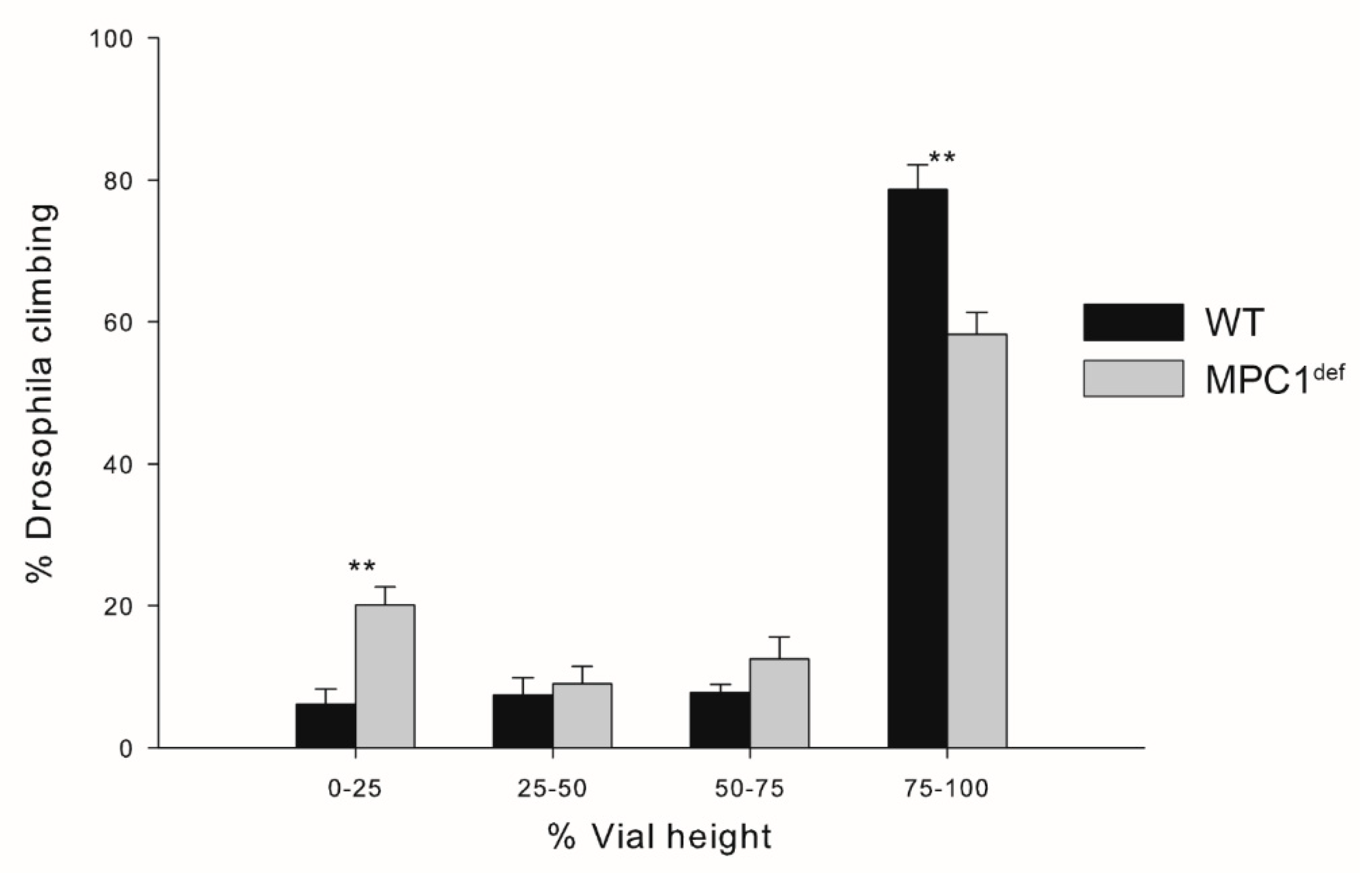 Metabolites 10 00363 g005