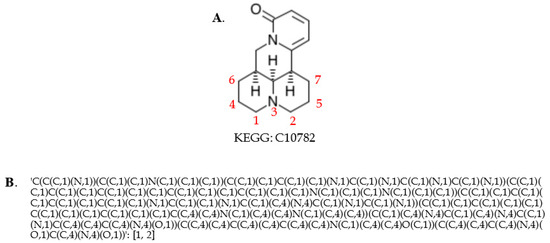 Metabolites 10 00368 g003a Metabolites 10 00368 g003a