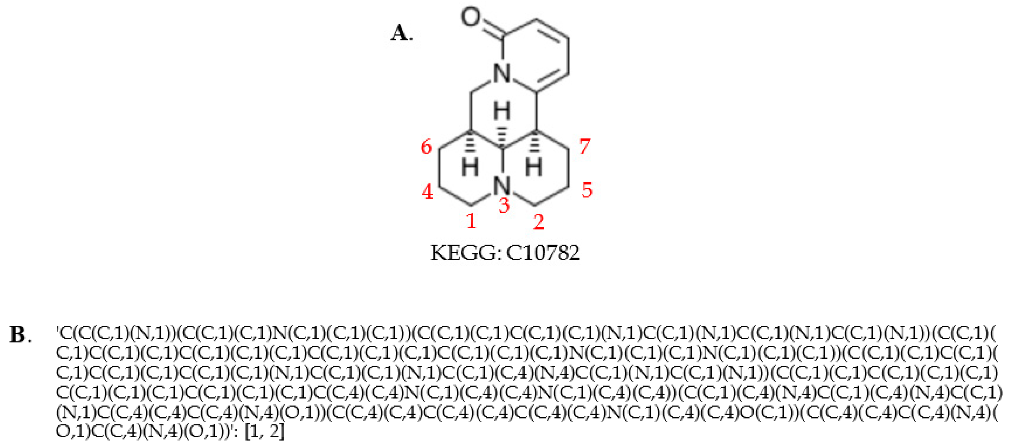 Metabolites 10 00368 g003a Metabolites 10 00368 g003a