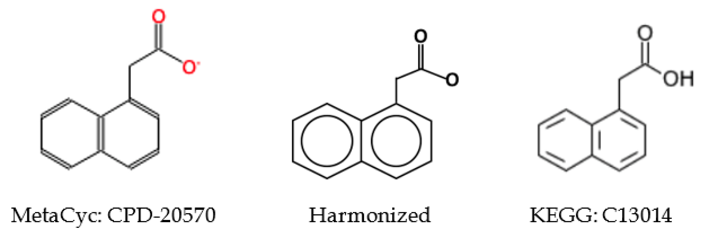 Metabolites 10 00368 g004 Metabolites 10 00368 g004