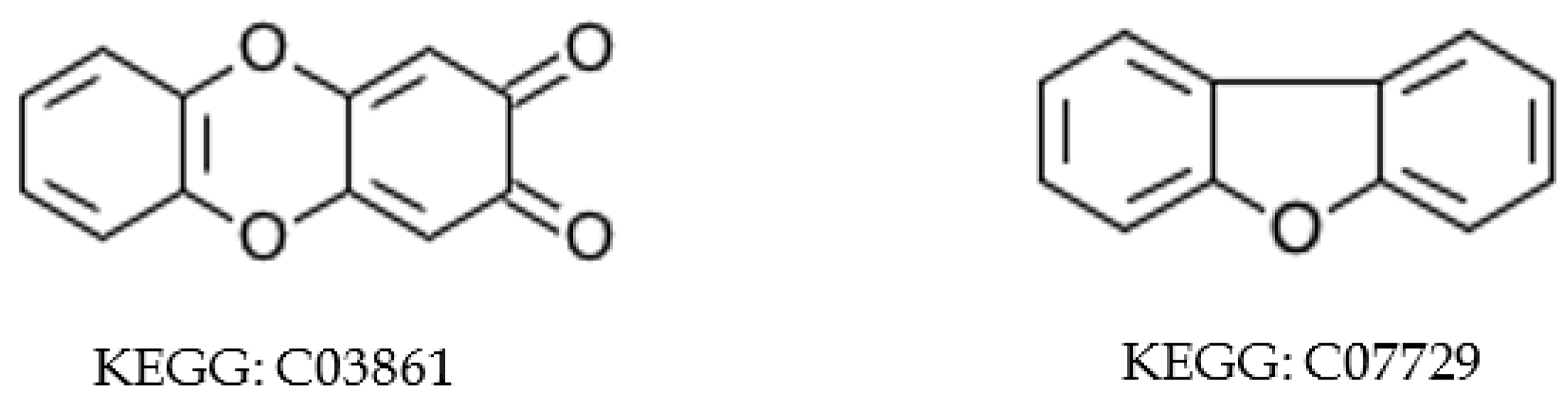 Metabolites 10 00368 g005 Metabolites 10 00368 g005