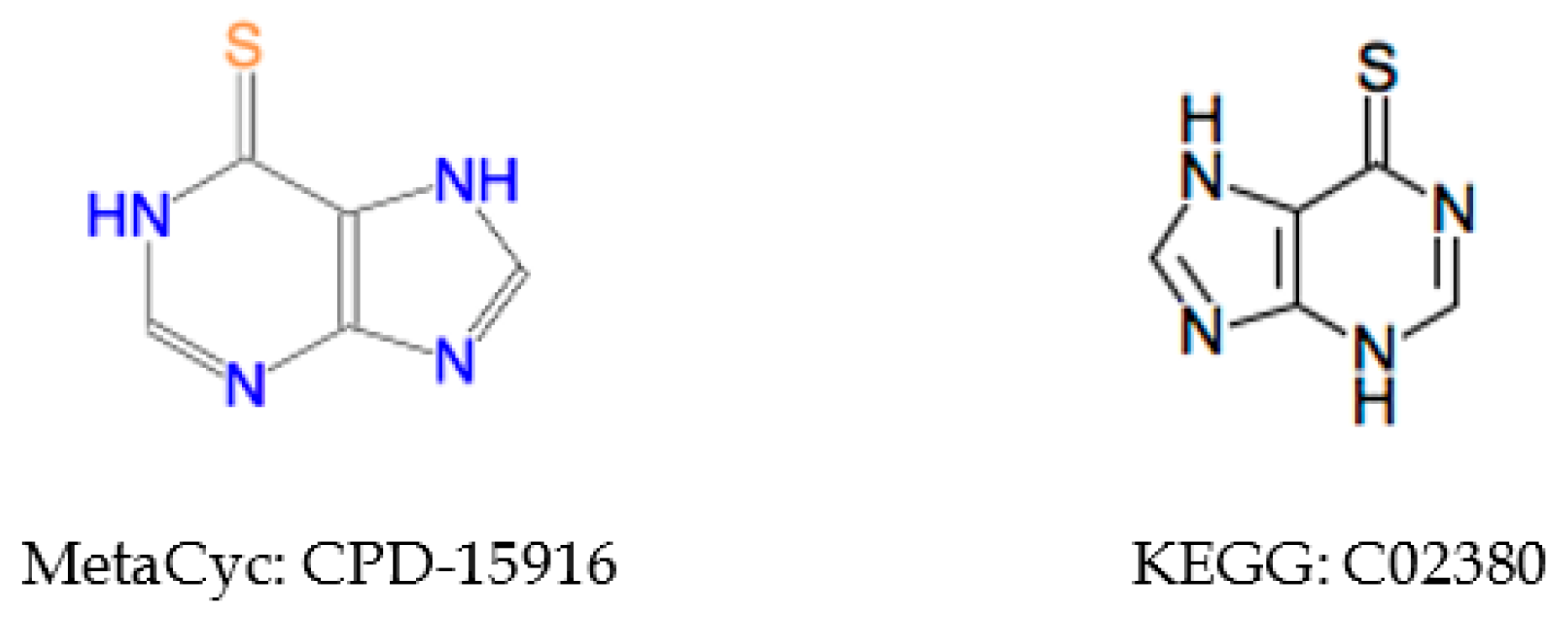 Metabolites 10 00368 g006 Metabolites 10 00368 g006