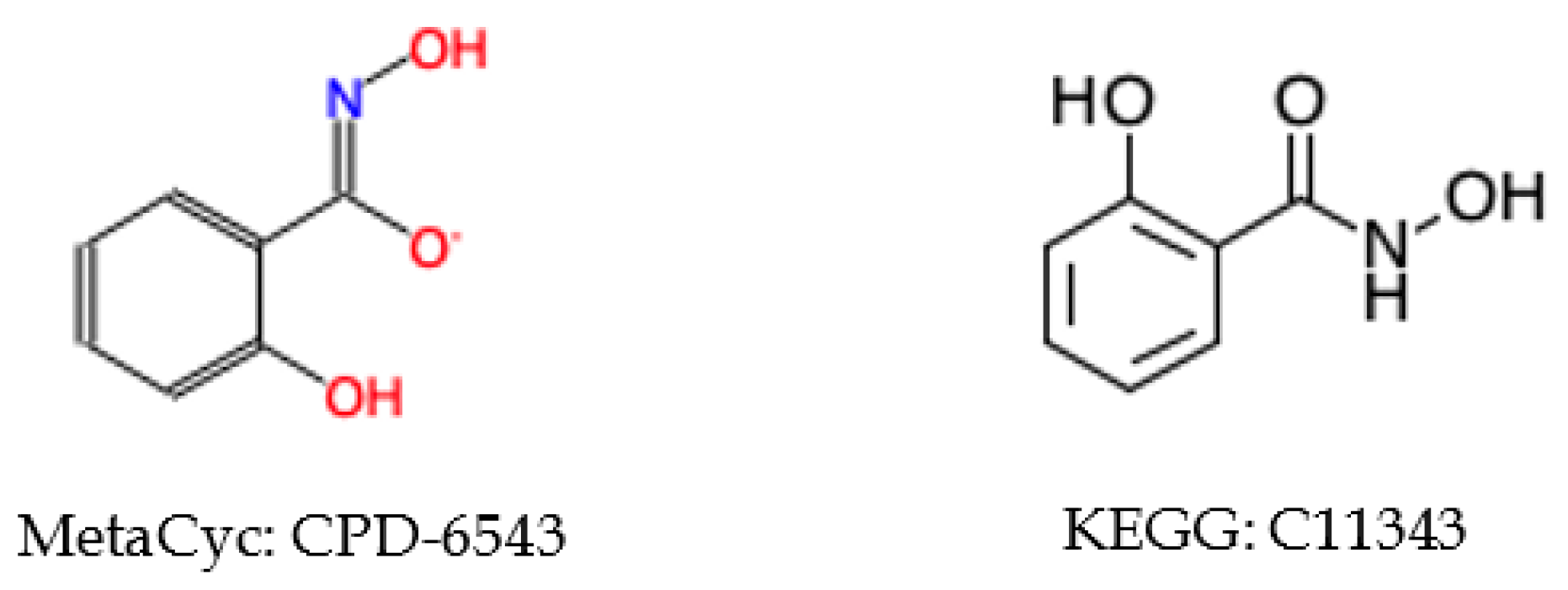 Metabolites 10 00368 g010 Metabolites 10 00368 g010