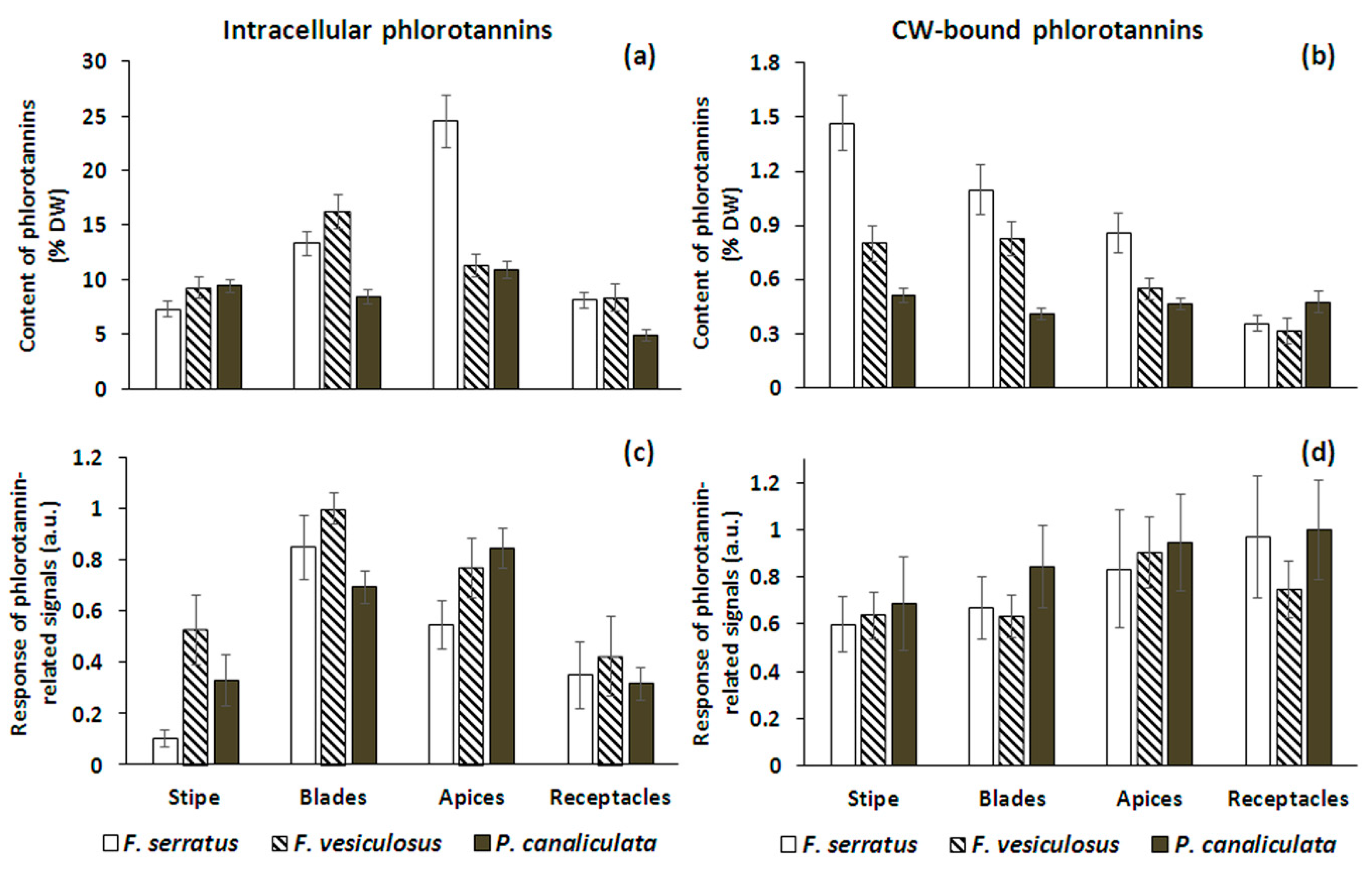 Metabolites 10 00369 g004