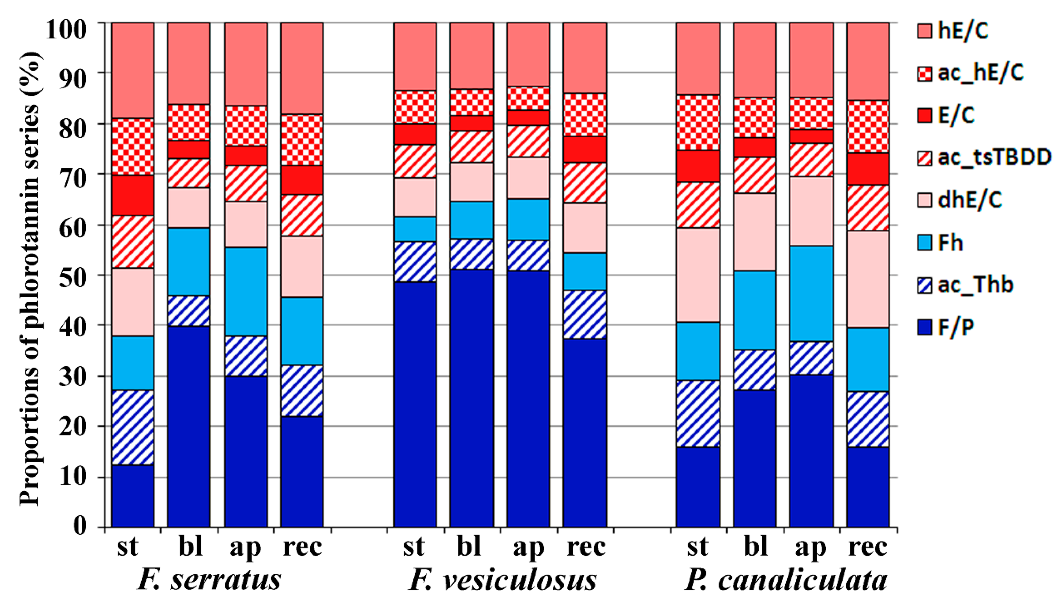 Metabolites 10 00369 g005