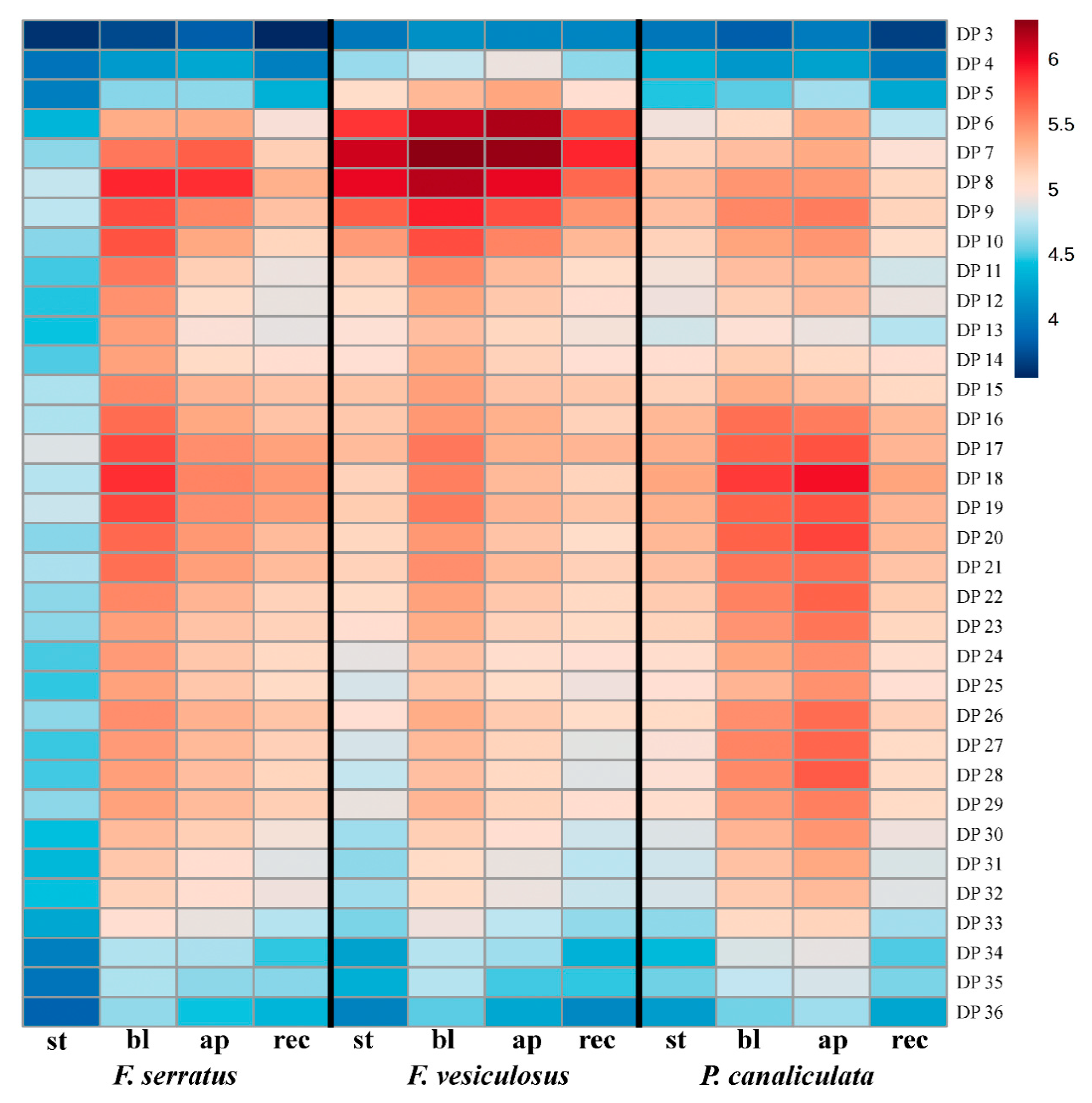Metabolites 10 00369 g006