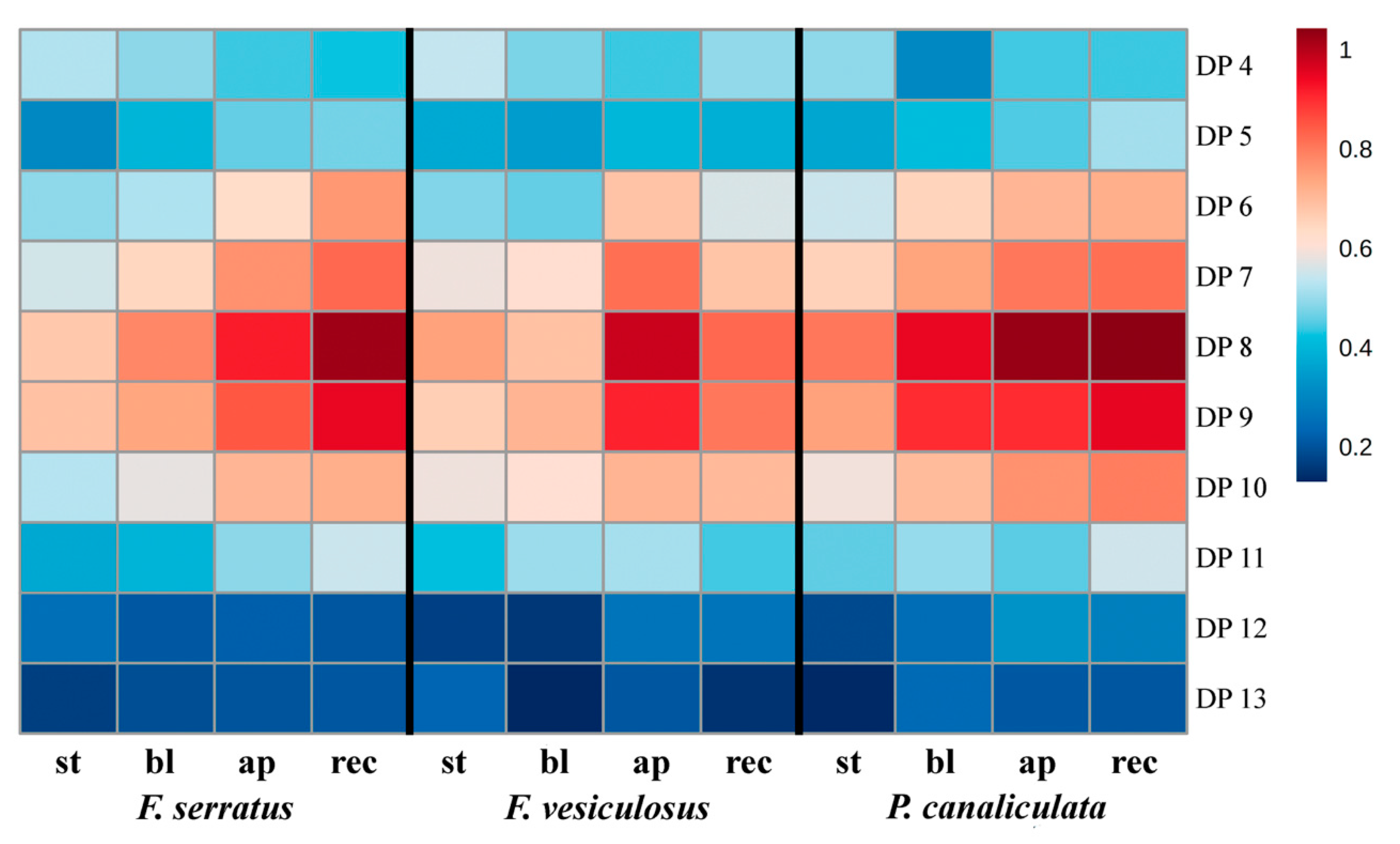Metabolites 10 00369 g007