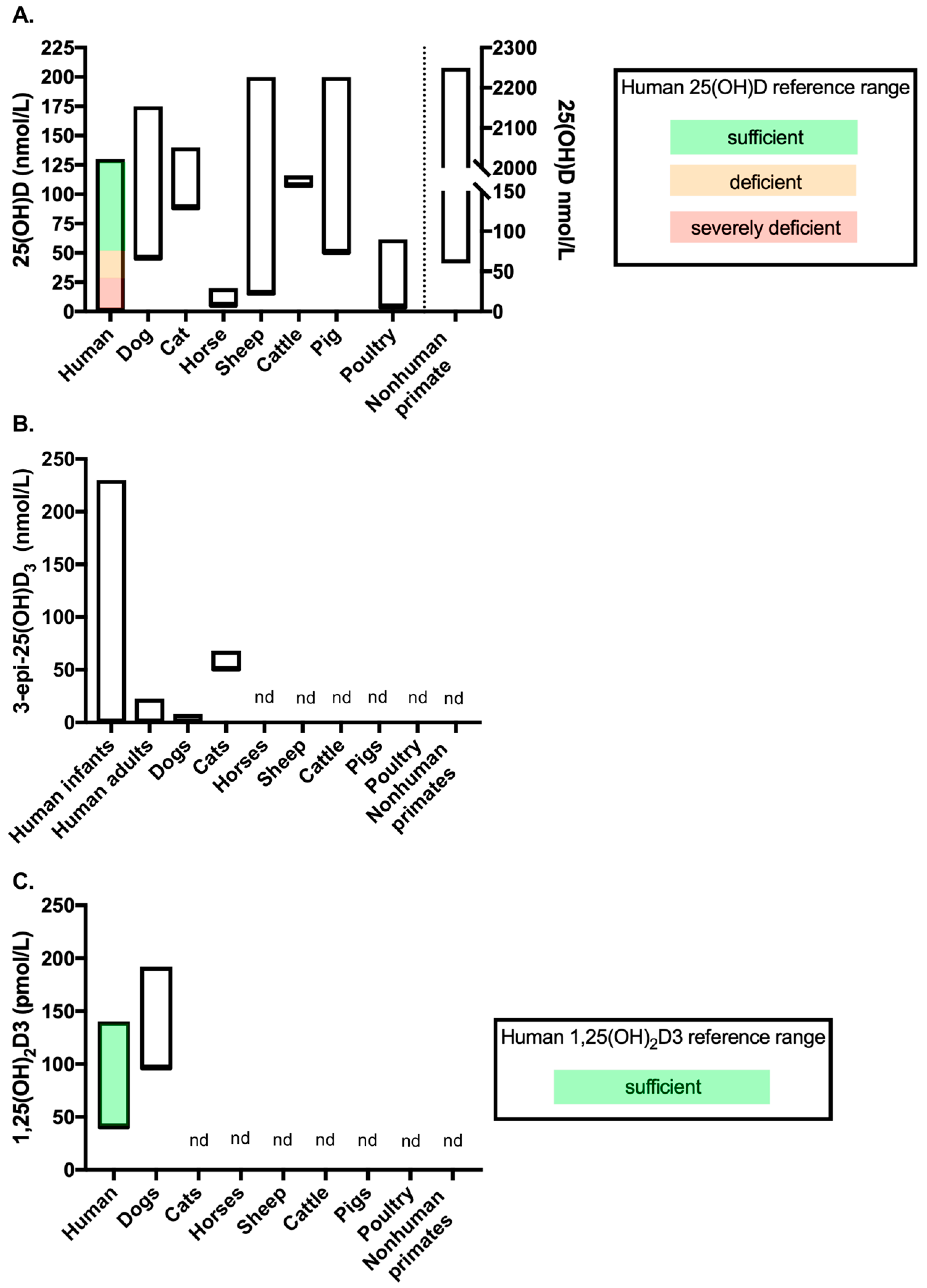 Metabolites 10 00371 g002 Metabolites 10 00371 g002