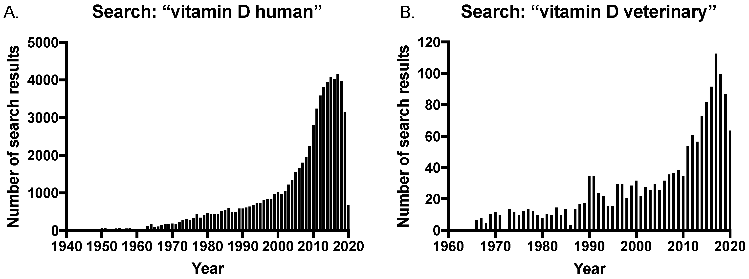 Metabolites 10 00371 g003 Metabolites 10 00371 g003