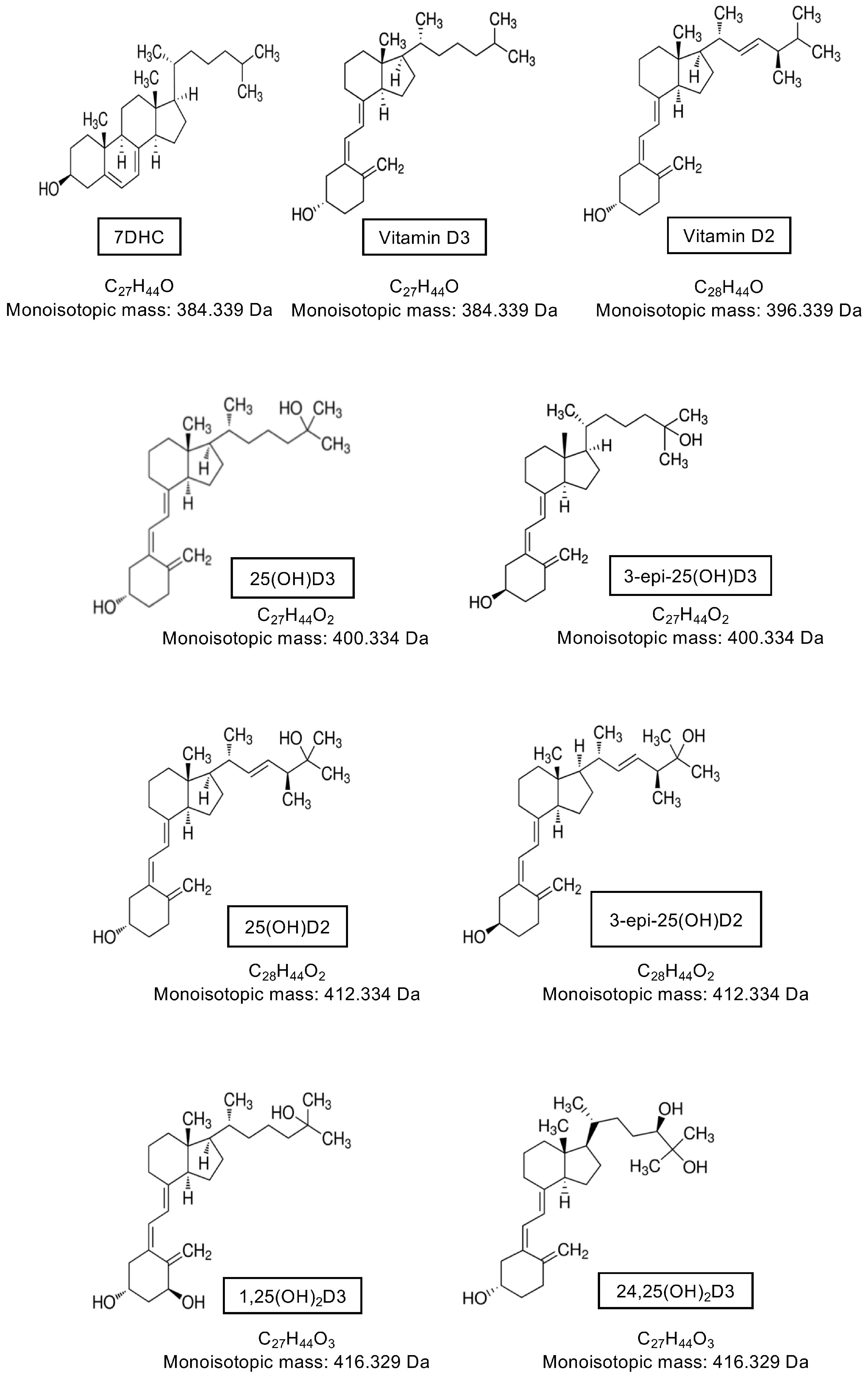 Metabolites 10 00371 g005 Metabolites 10 00371 g005