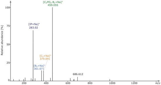 Metabolites 10 00375 g0a1