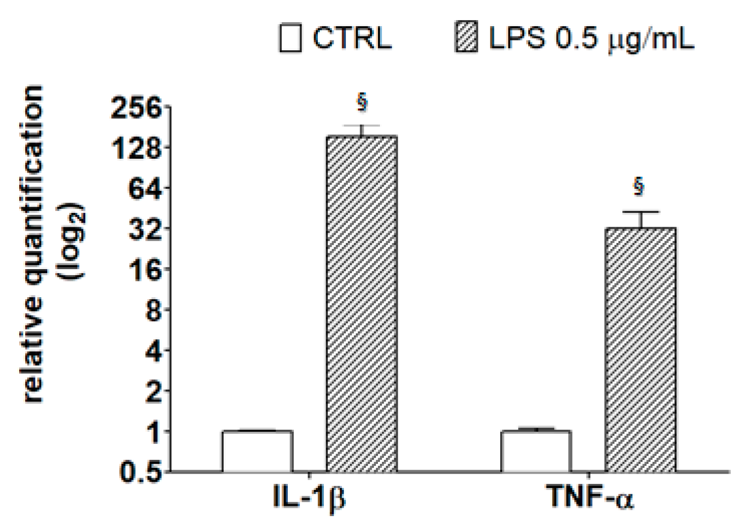 Metabolites 10 00408 g006 Metabolites 10 00408 g006