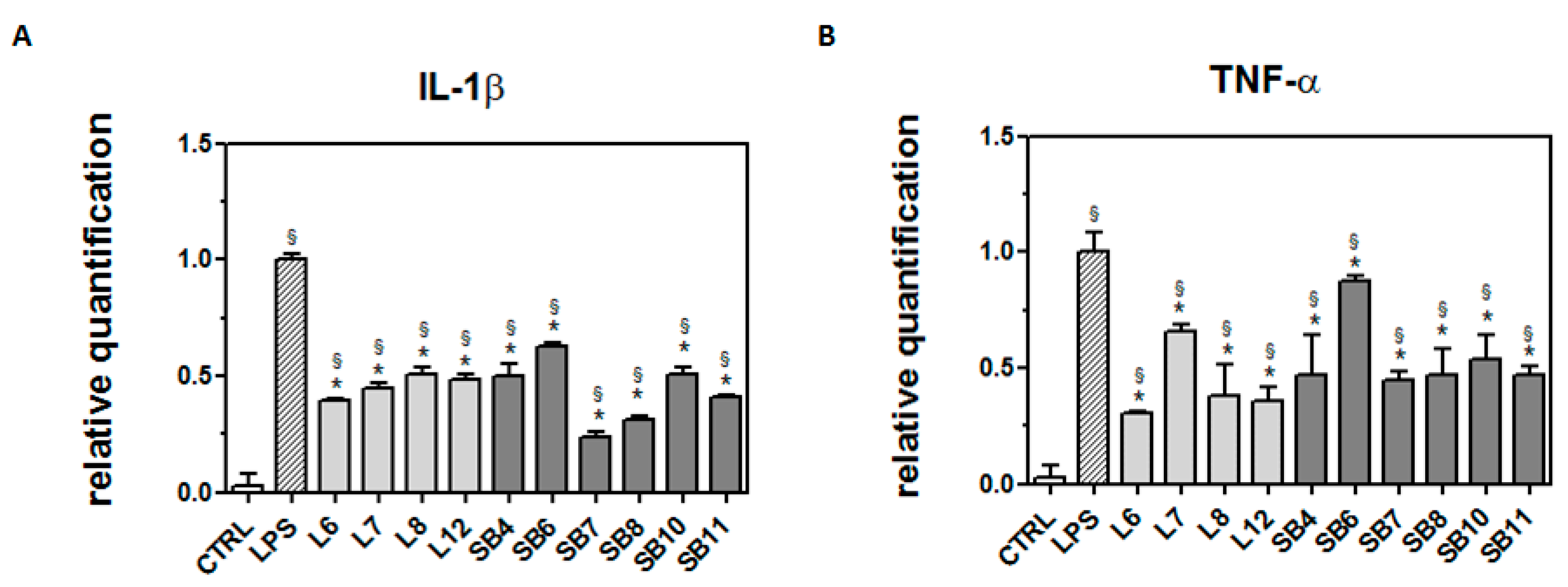 Metabolites 10 00408 g007 Metabolites 10 00408 g007