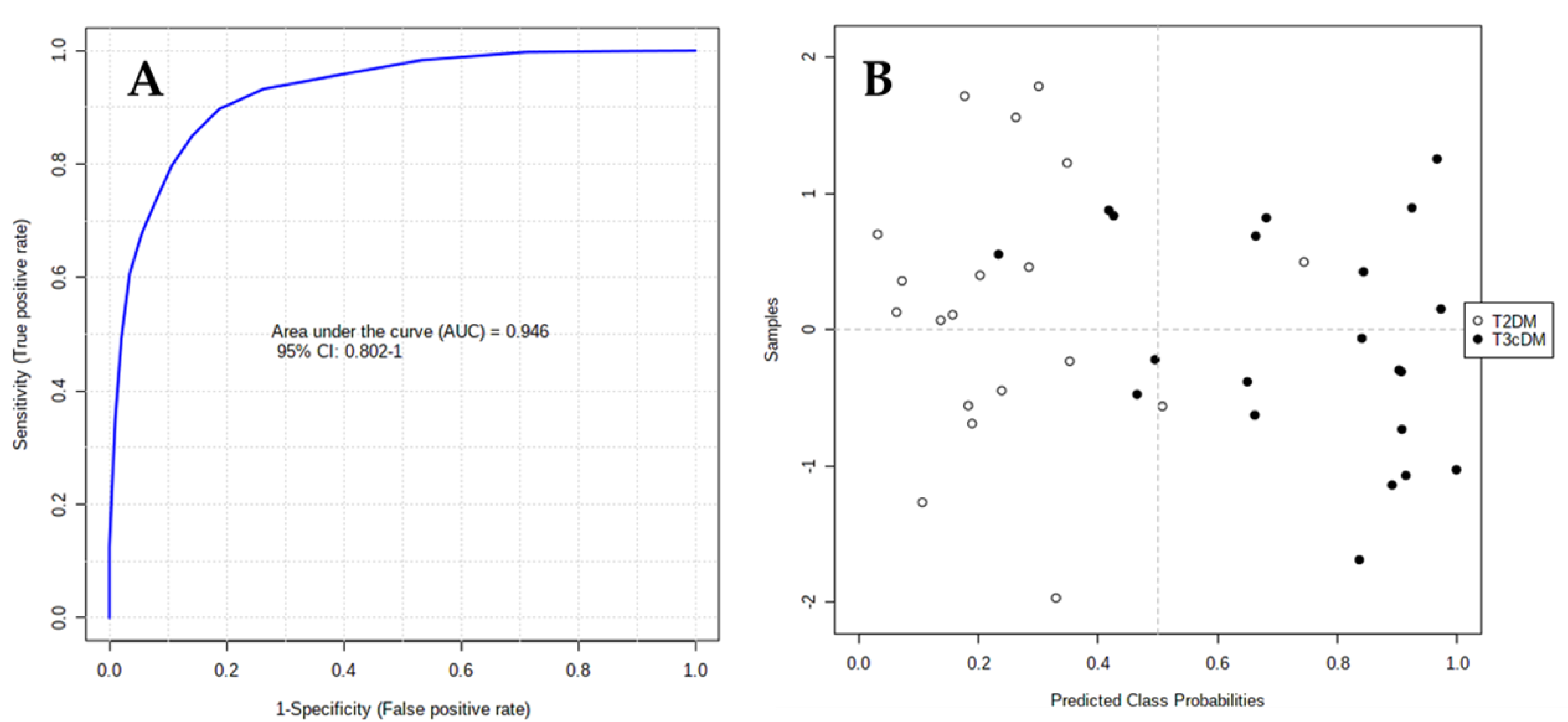 Metabolites 10 00423 g004