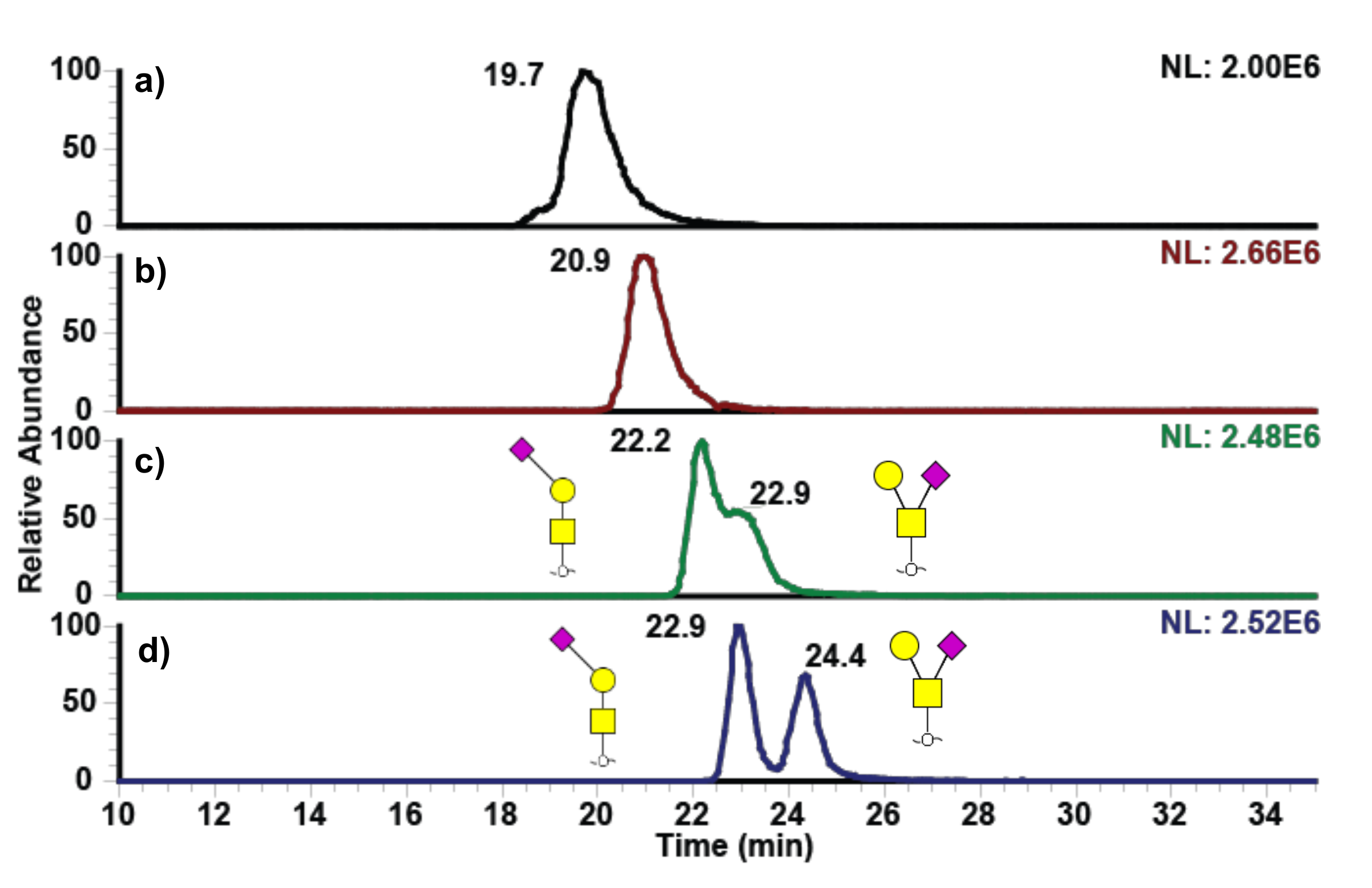 Metabolites 10 00433 g004 Metabolites 10 00433 g004