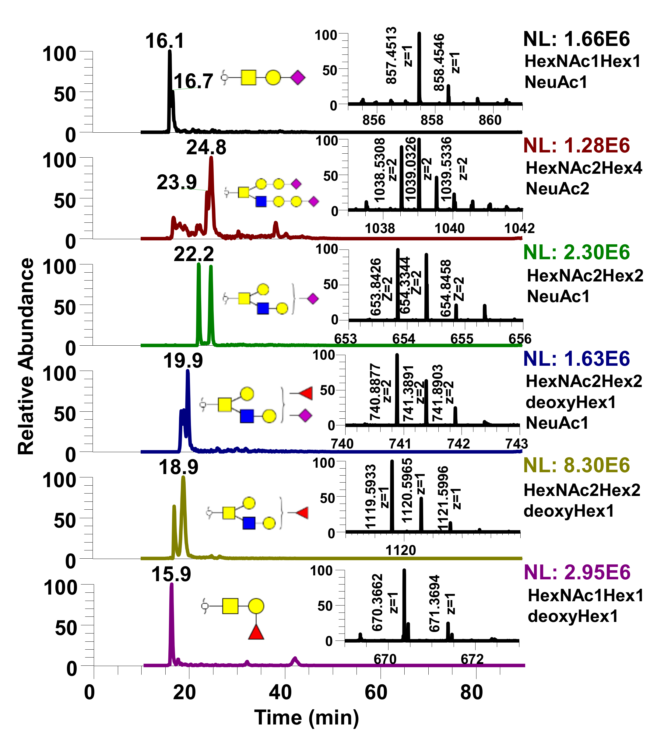 Metabolites 10 00433 g005 Metabolites 10 00433 g005