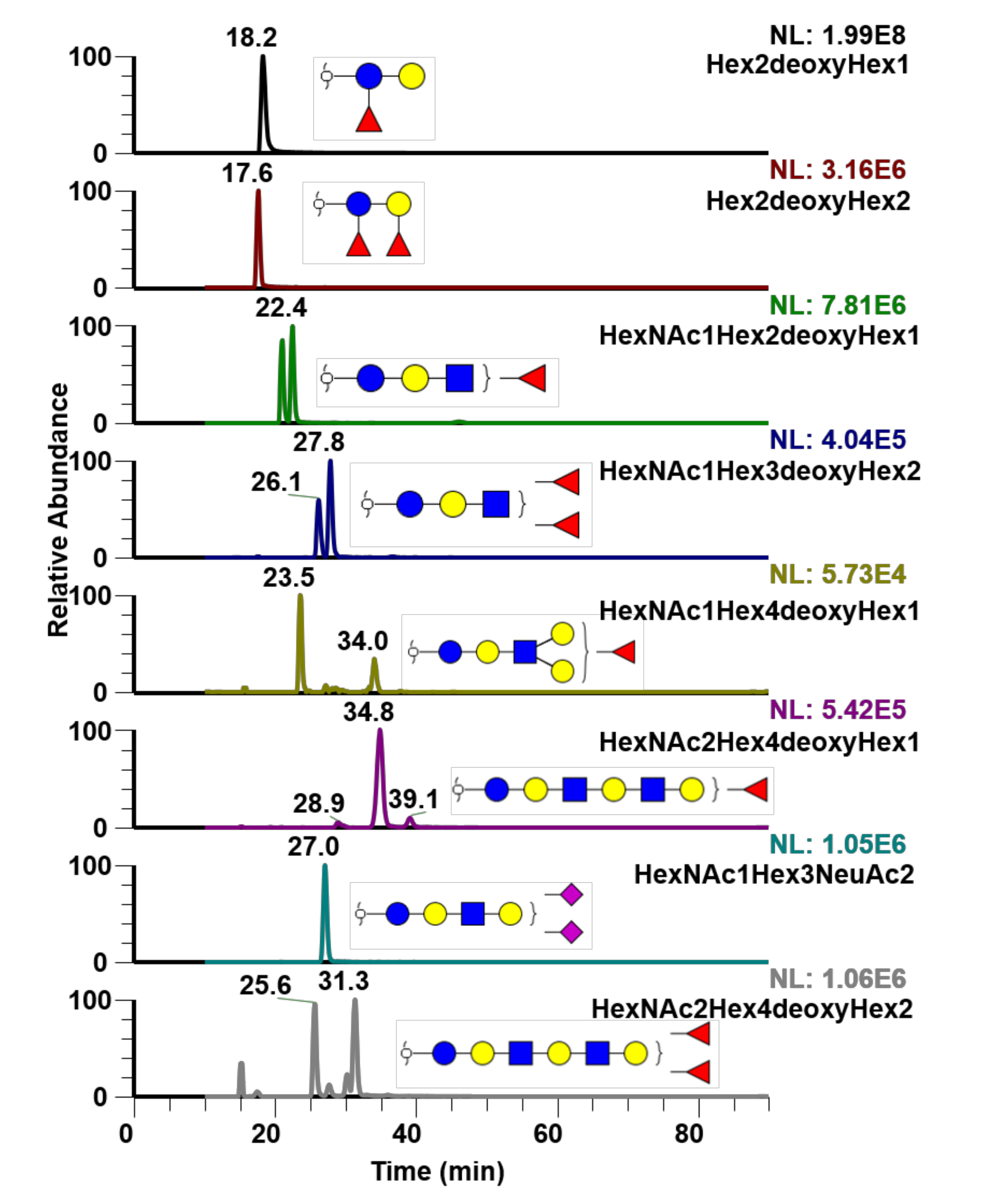 Metabolites 10 00433 g006 Metabolites 10 00433 g006