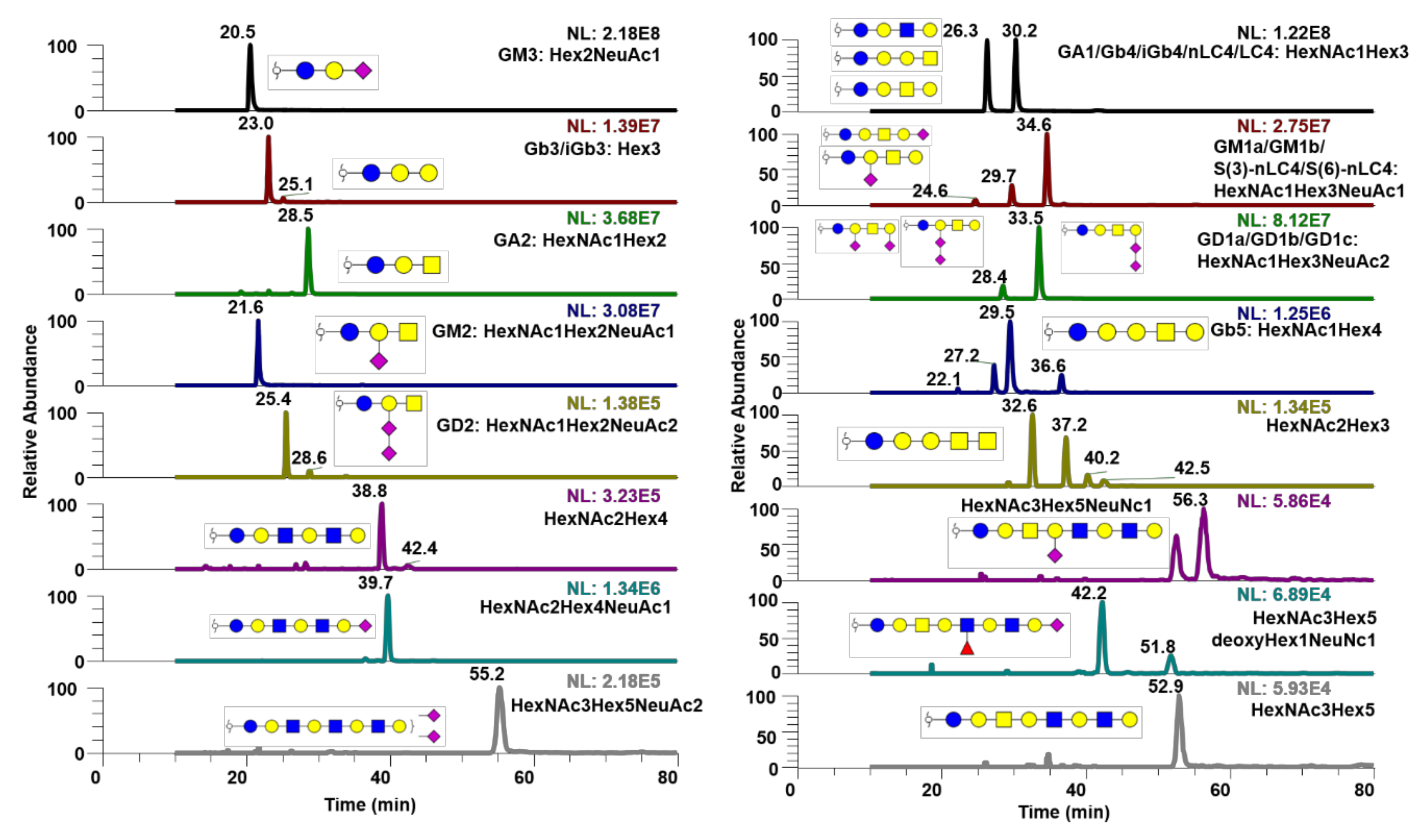 Metabolites 10 00433 g007 Metabolites 10 00433 g007
