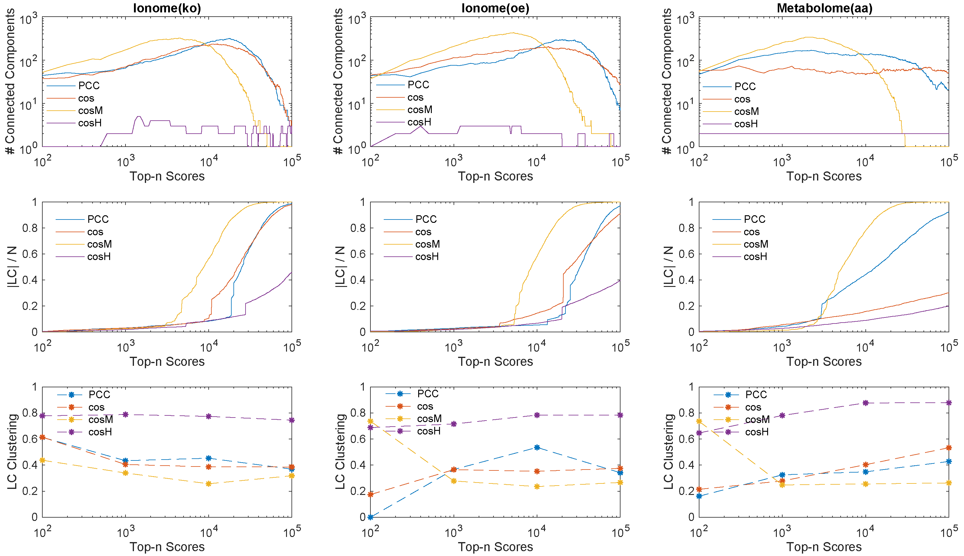 Metabolites 10 00435 g004