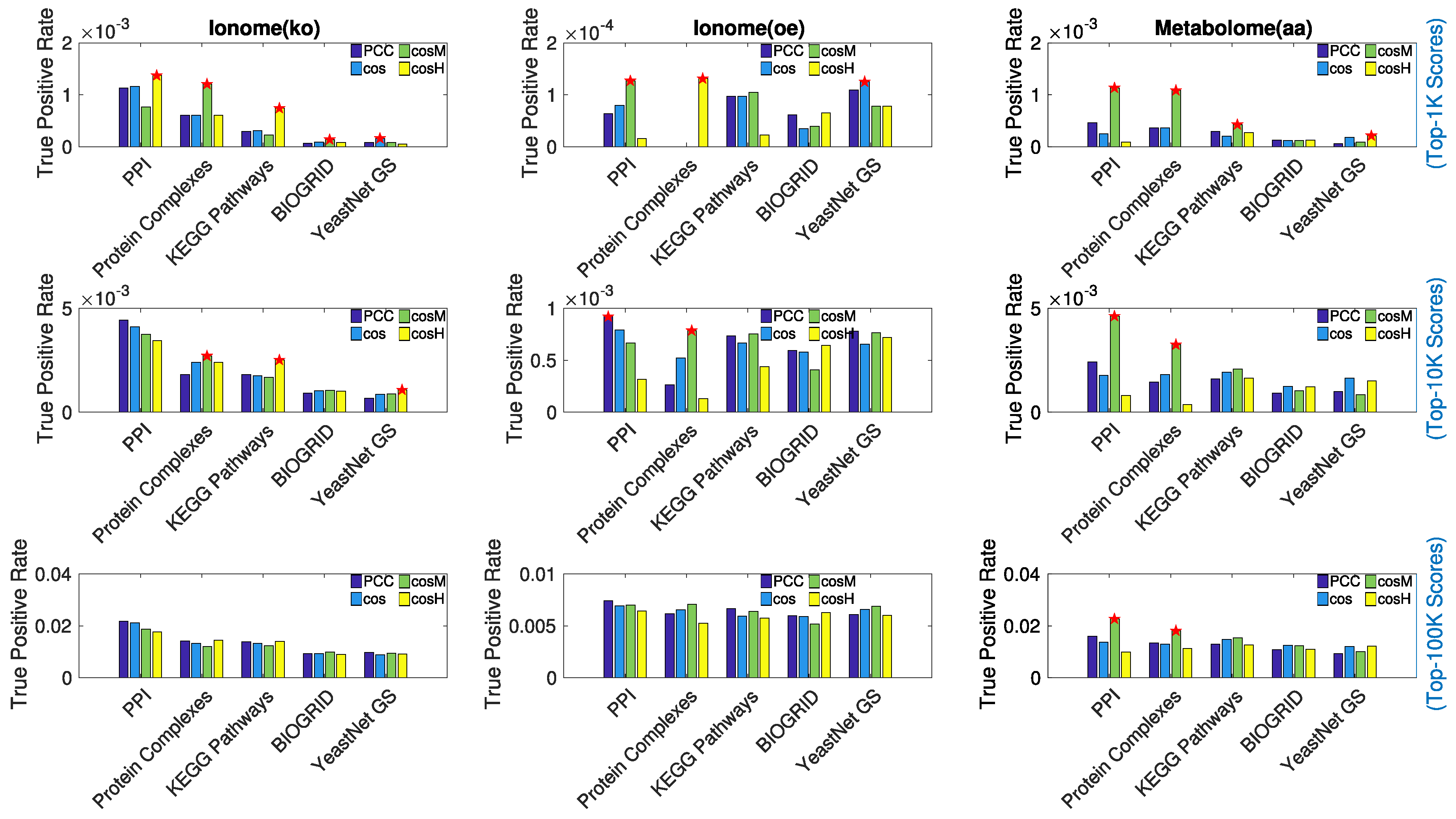 Metabolites 10 00435 g005