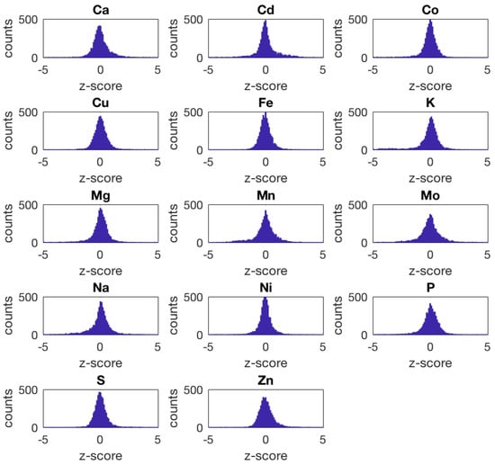 Metabolites 10 00435 g0a1