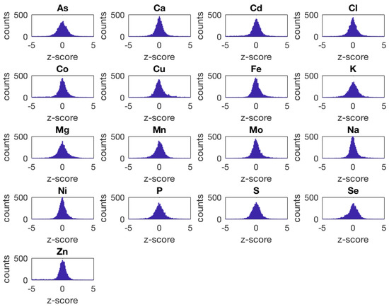 Metabolites 10 00435 g0a2