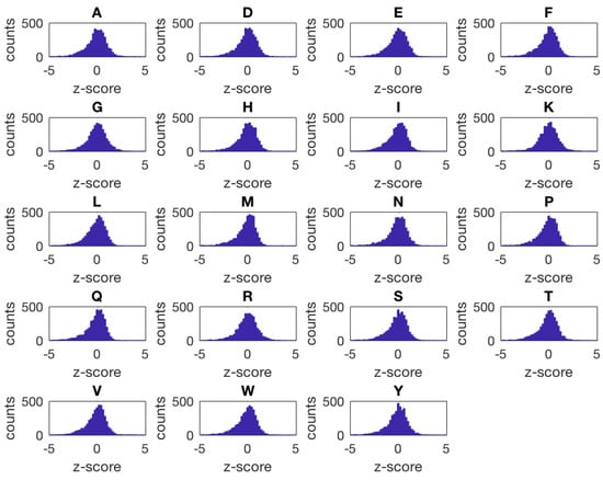 Metabolites 10 00435 g0a3