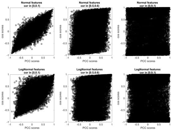 Metabolites 10 00435 g0a4