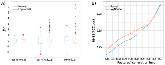 Metabolites 10 00435 g0a5