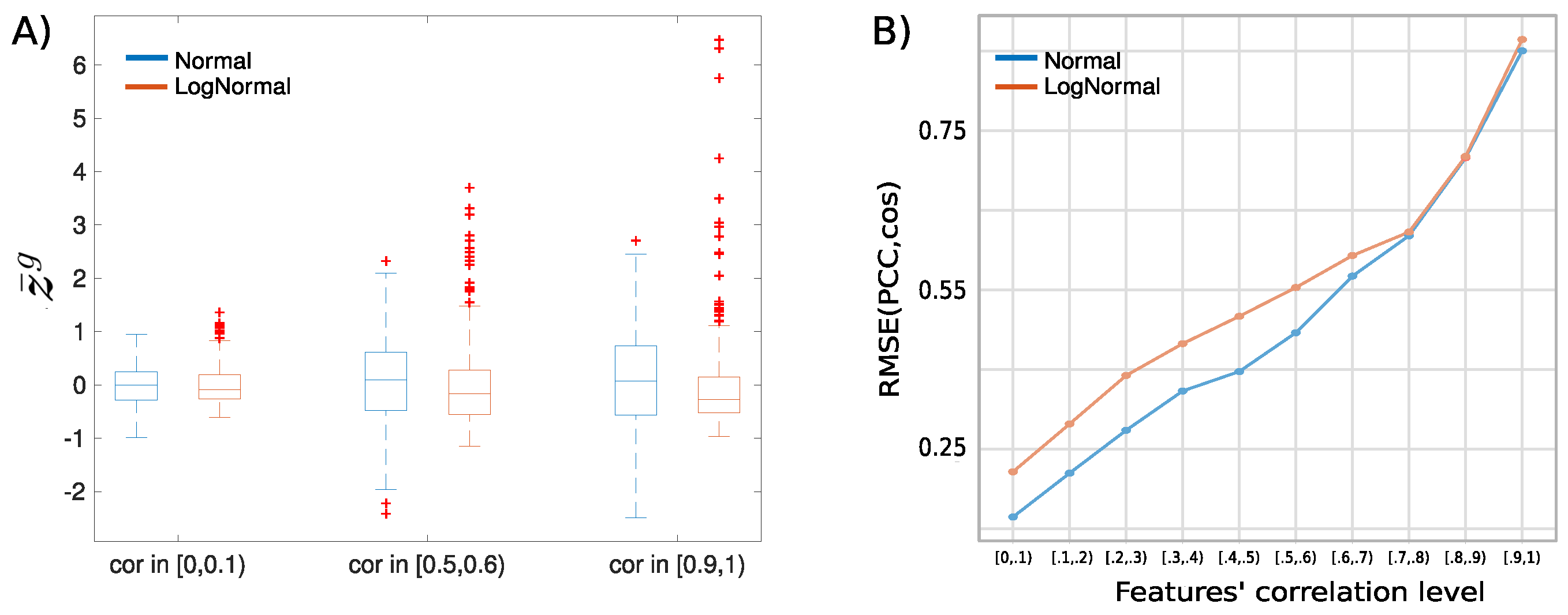 Metabolites 10 00435 g0a5