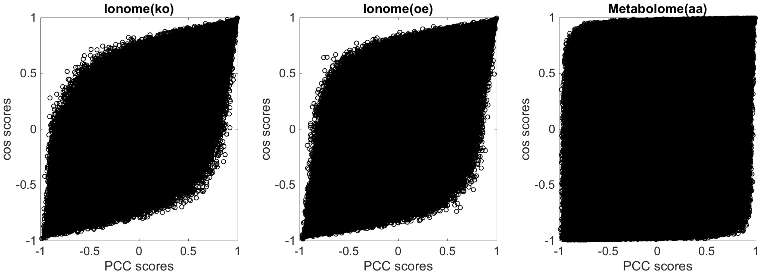 Metabolites 10 00435 g0a6