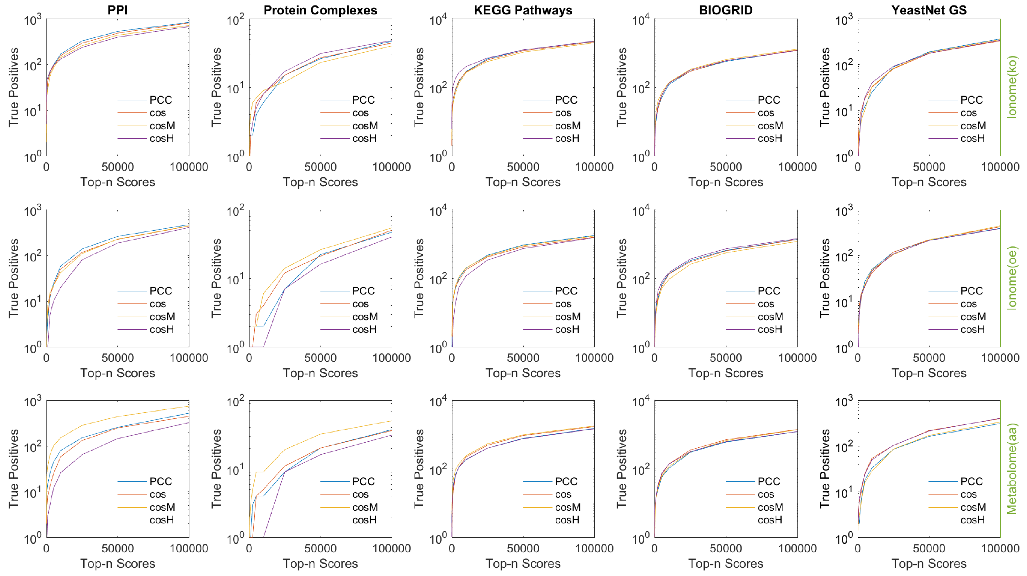 Metabolites 10 00435 g0a7