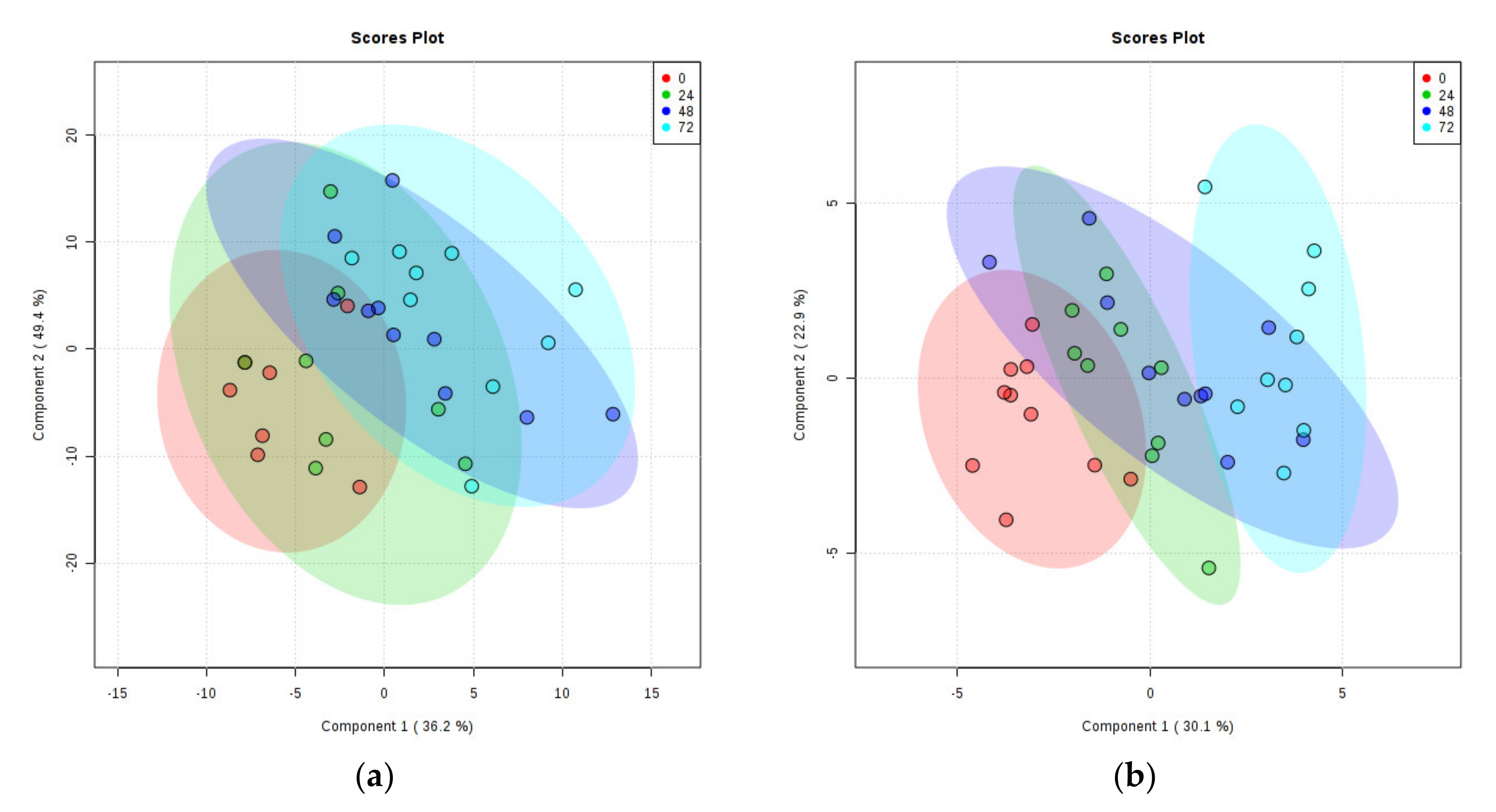 Metabolites 10 00438 g003