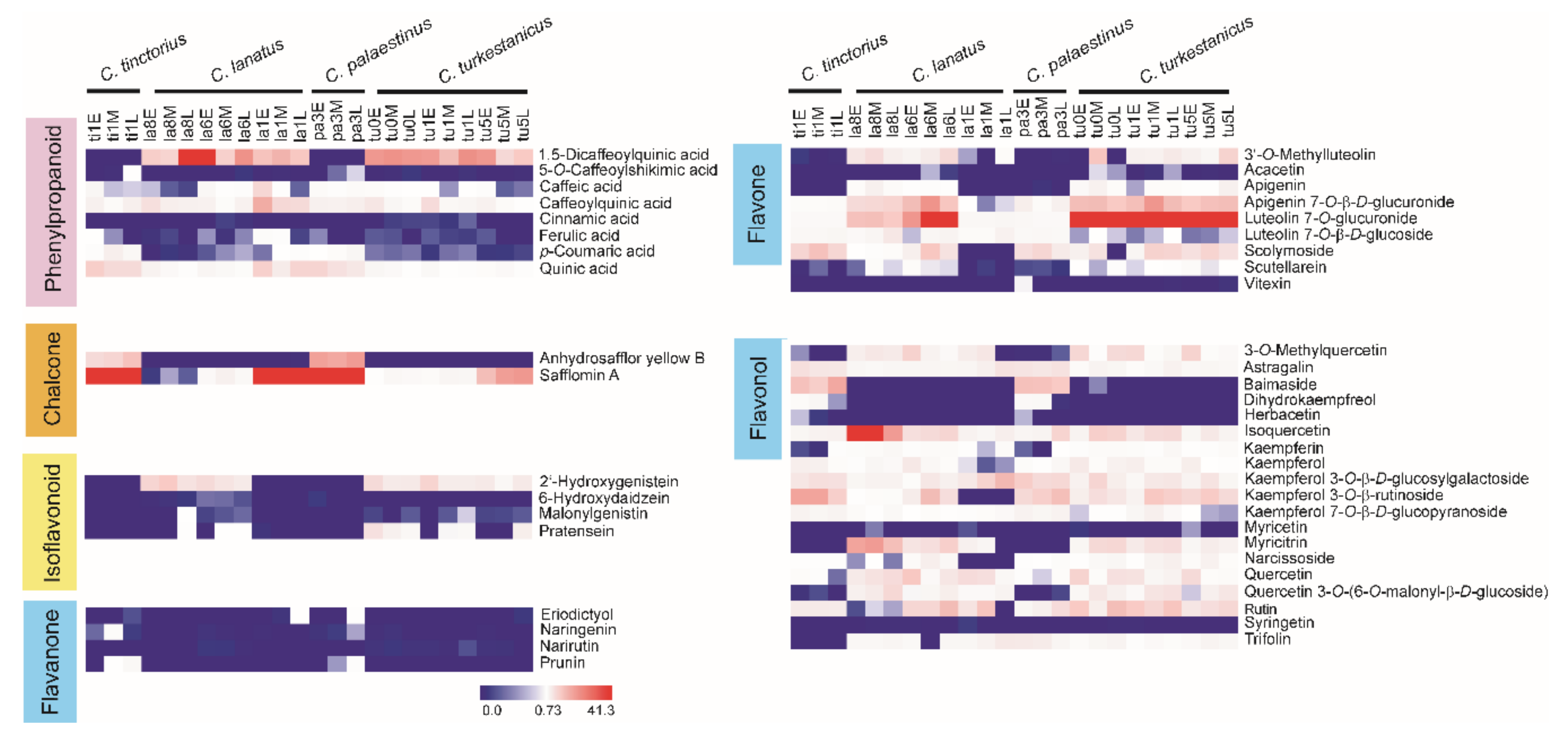 Metabolites 10 00440 g002