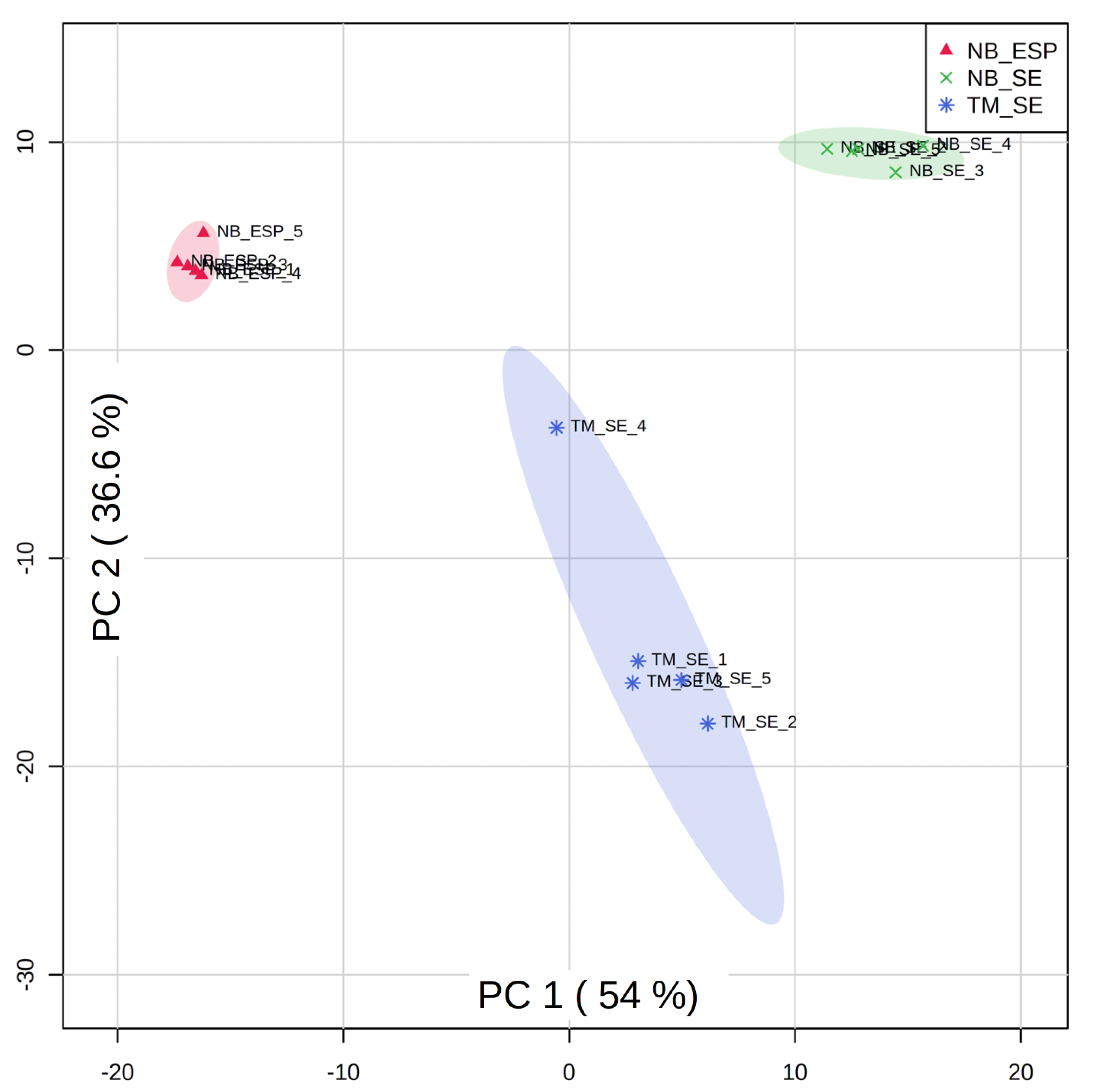 Metabolites 10 00446 g008