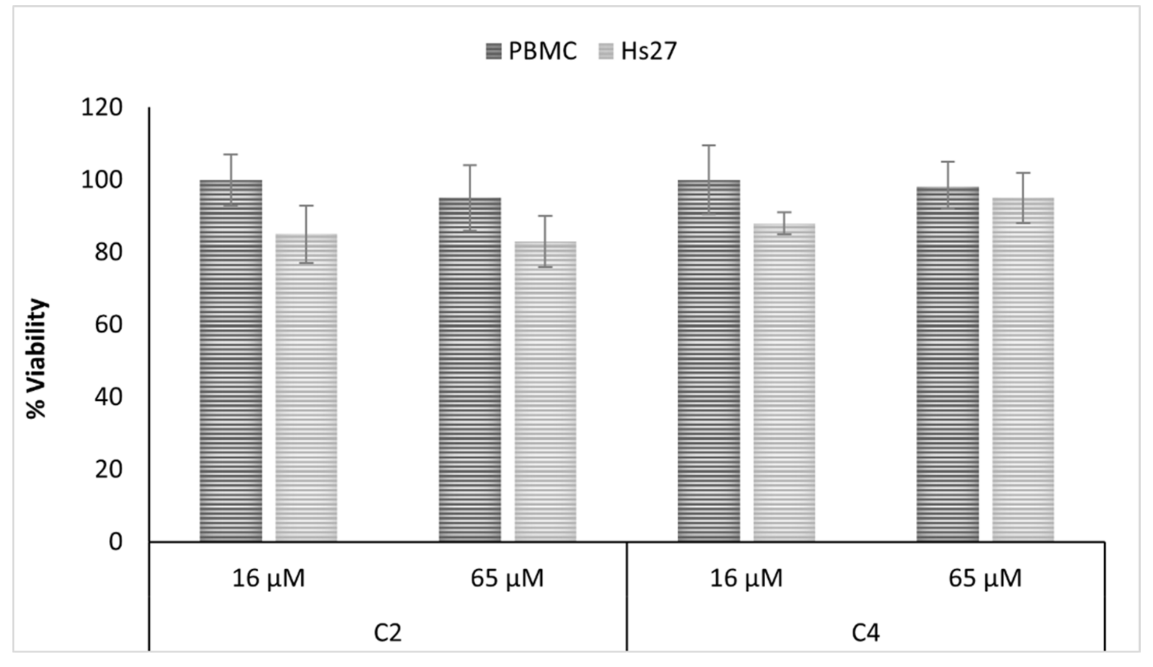 Metabolites 10 00459 g004