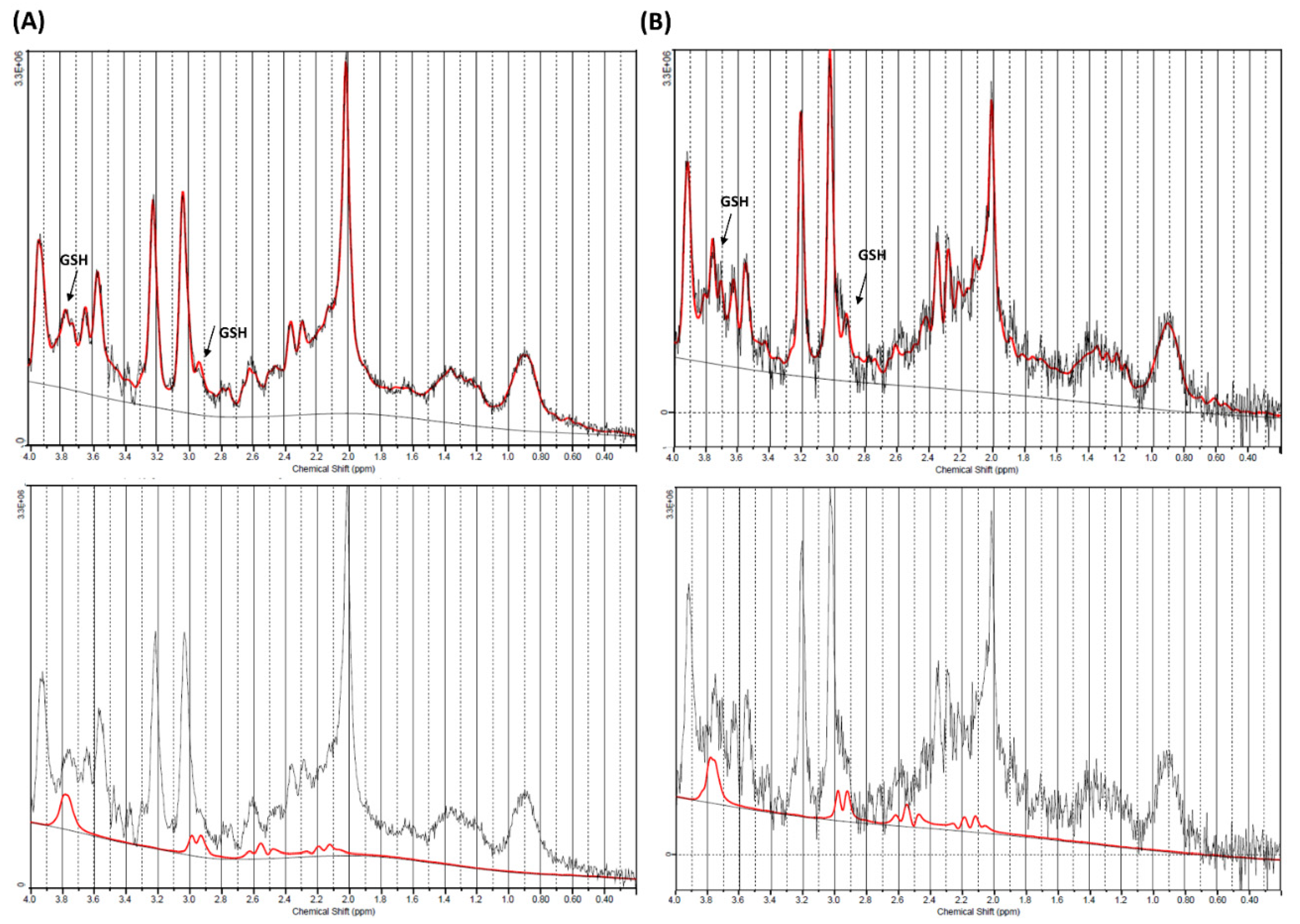 Metabolites 10 00504 g002 Metabolites 10 00504 g002