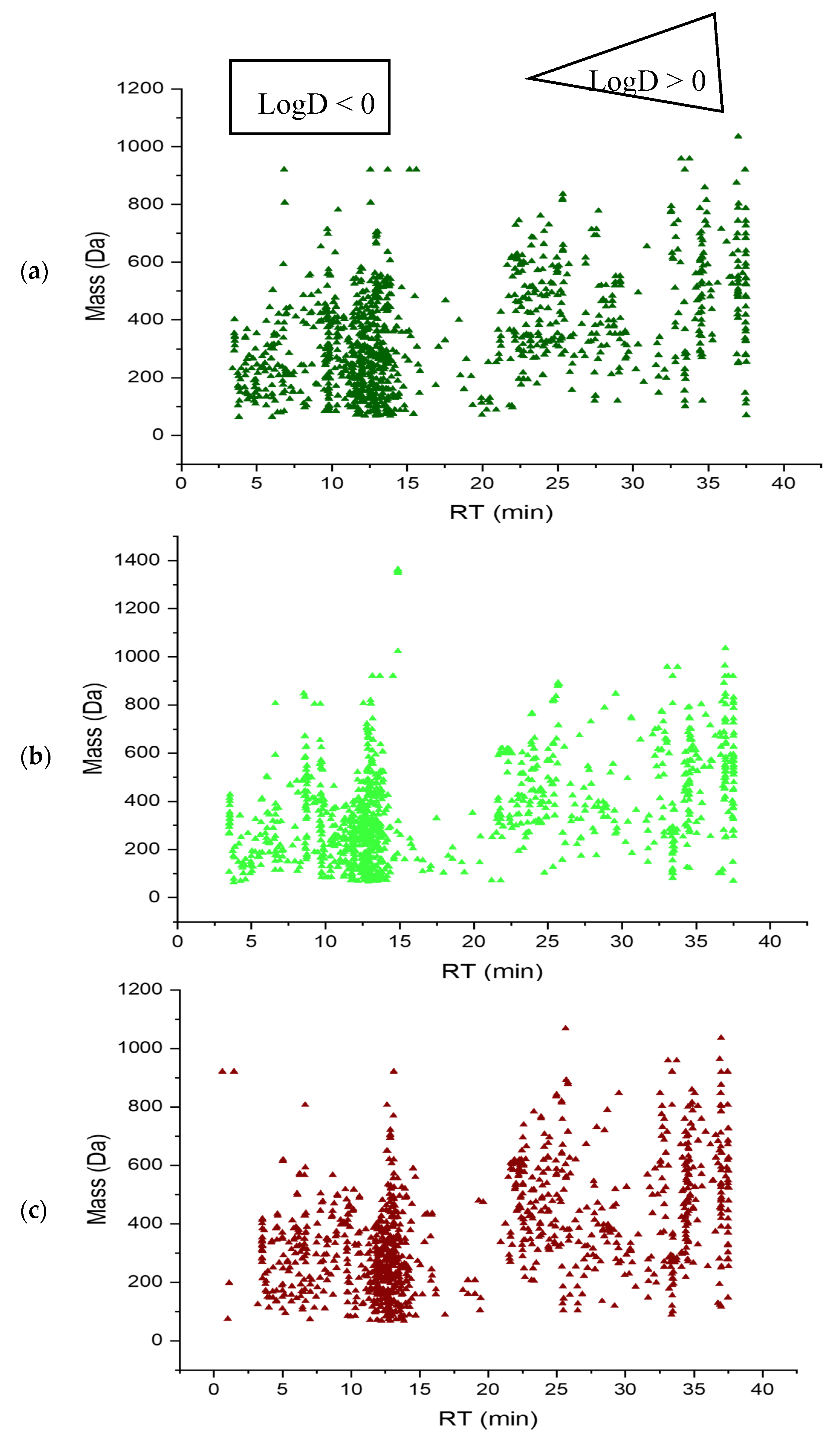 Metabolites 11 00002 g001 Metabolites 11 00002 g001