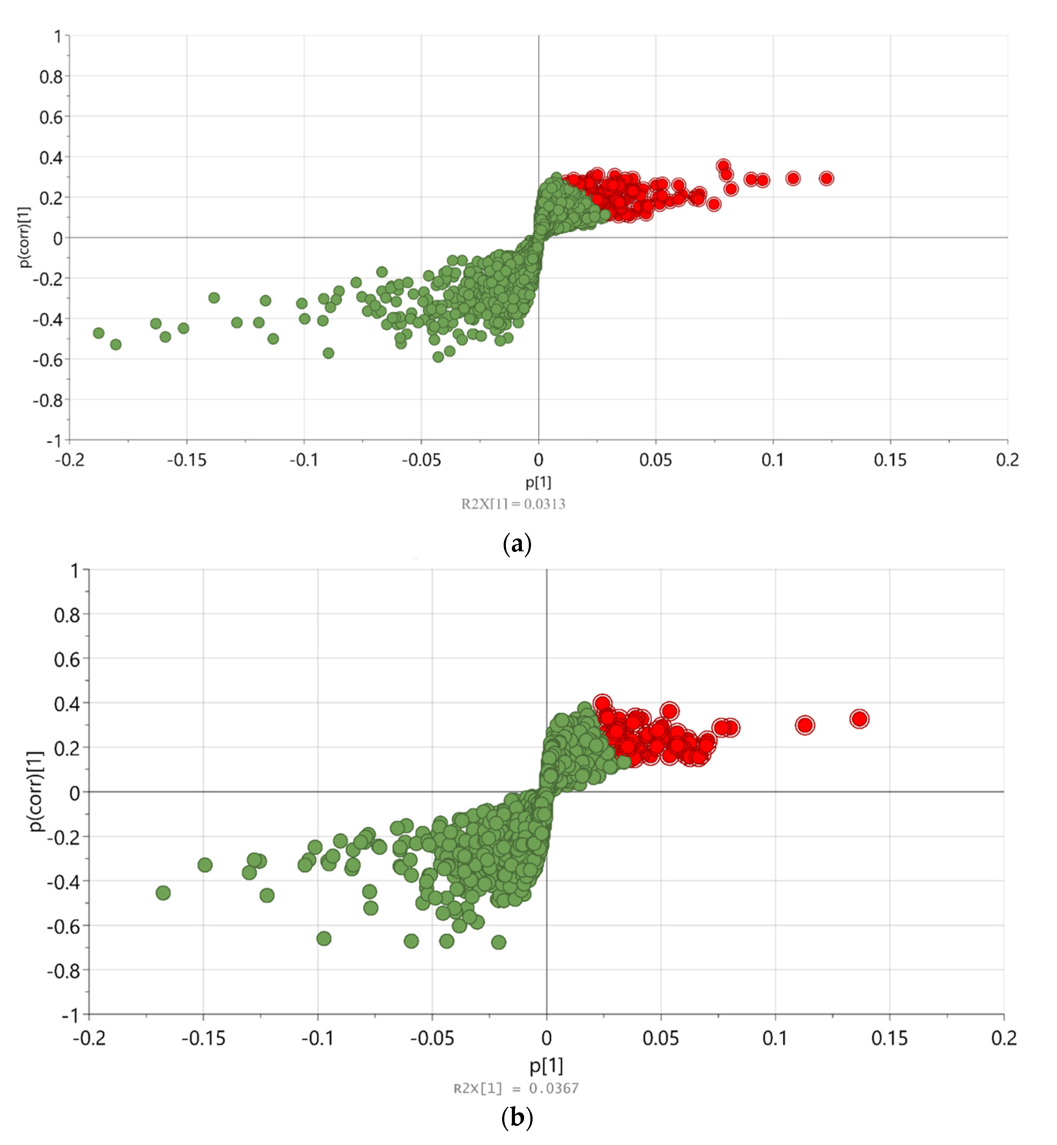 Metabolites 11 00002 g004a Metabolites 11 00002 g004a