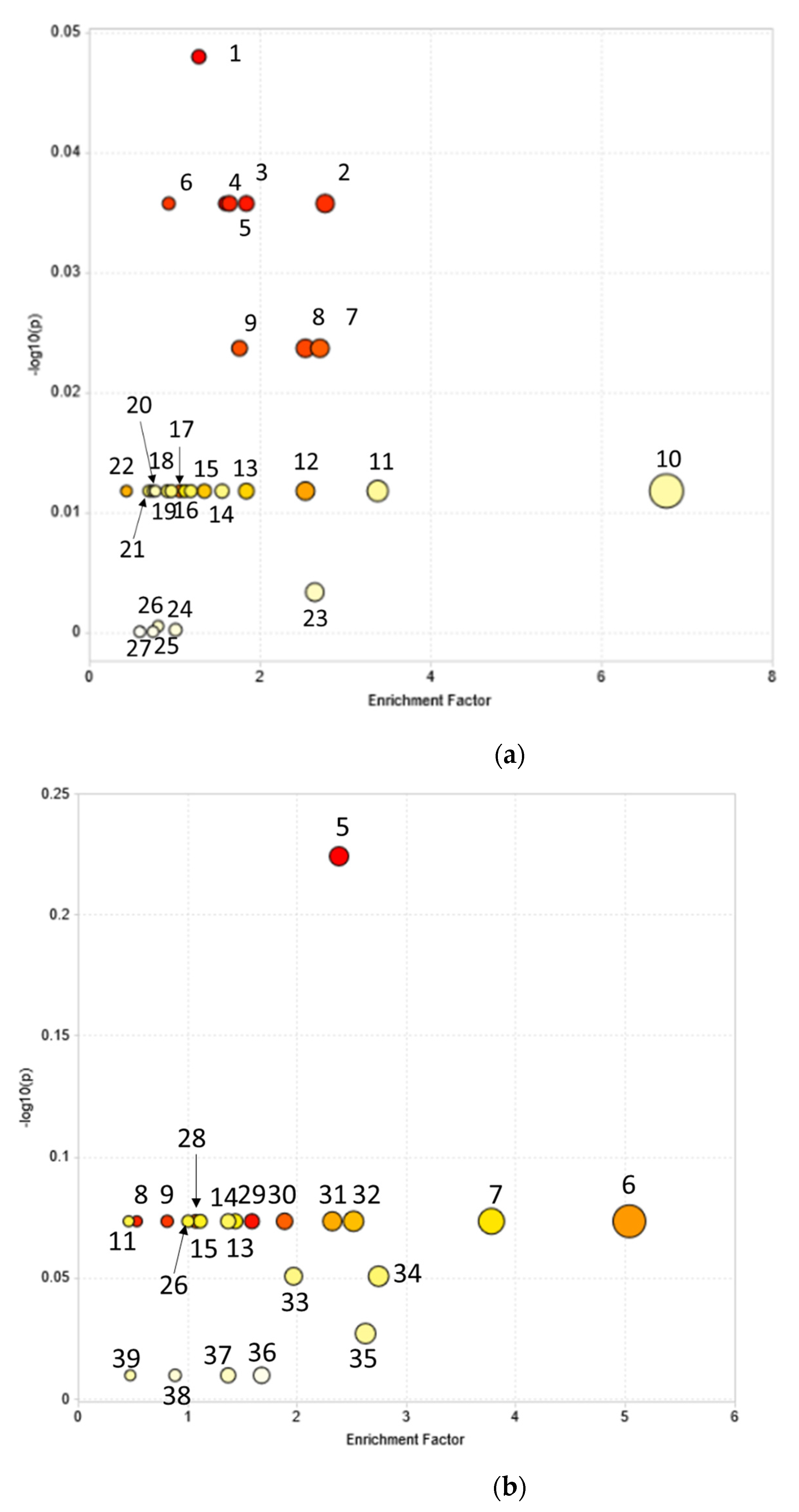 Metabolites 11 00002 g005a Metabolites 11 00002 g005a