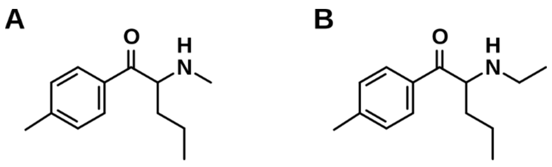 Metabolites 11 00003 g001