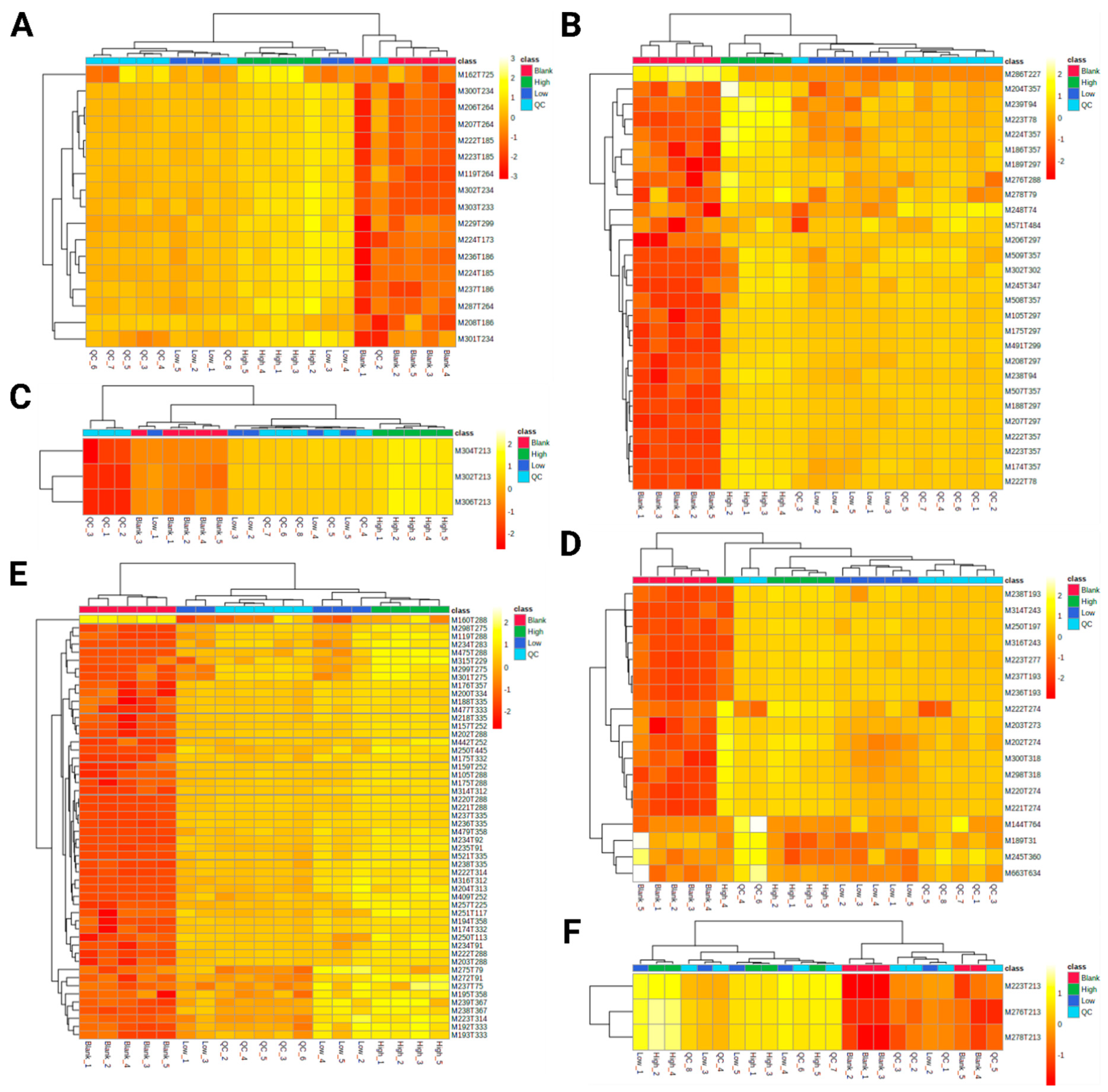 Metabolites 11 00003 g002