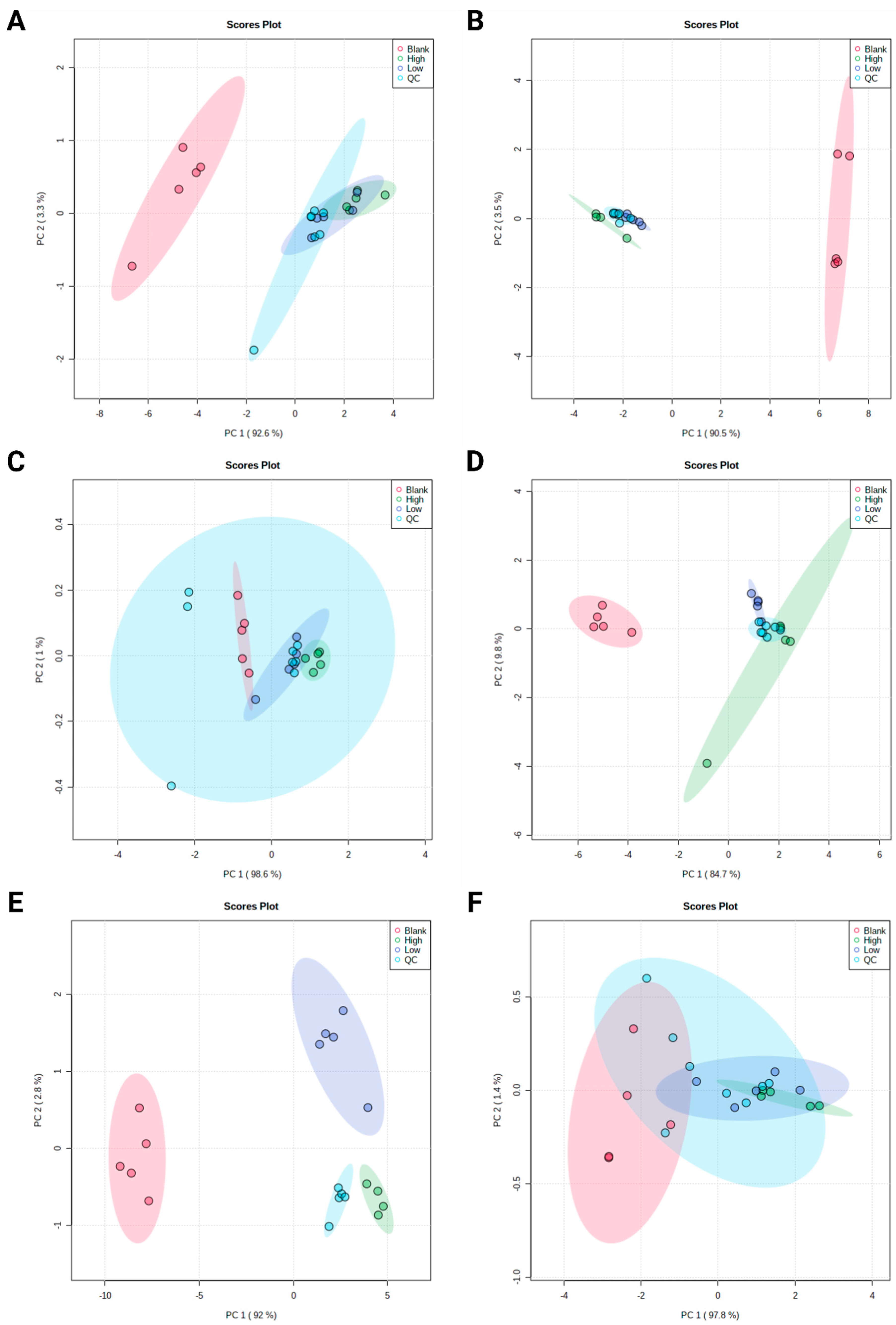 Metabolites 11 00003 g003